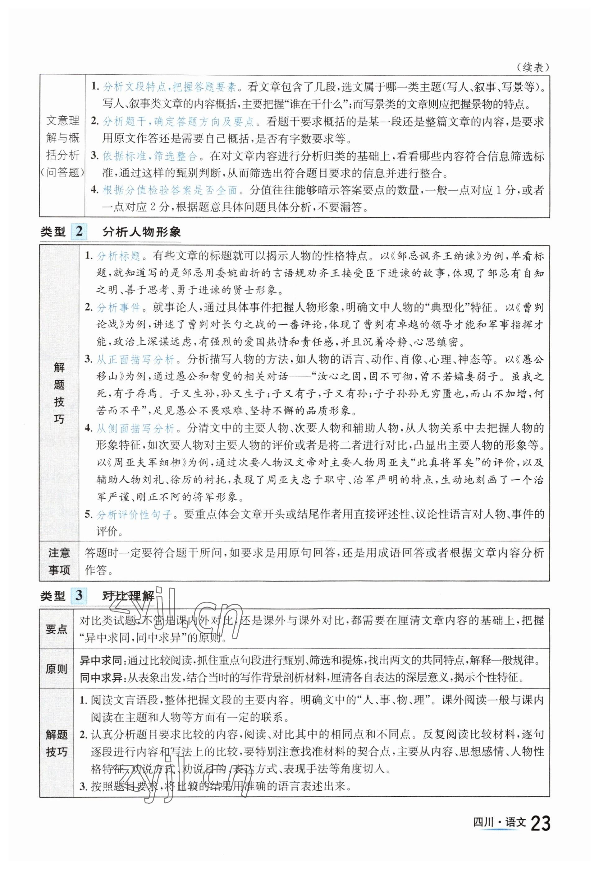 2023年中考2号语文四川专版 参考答案第23页