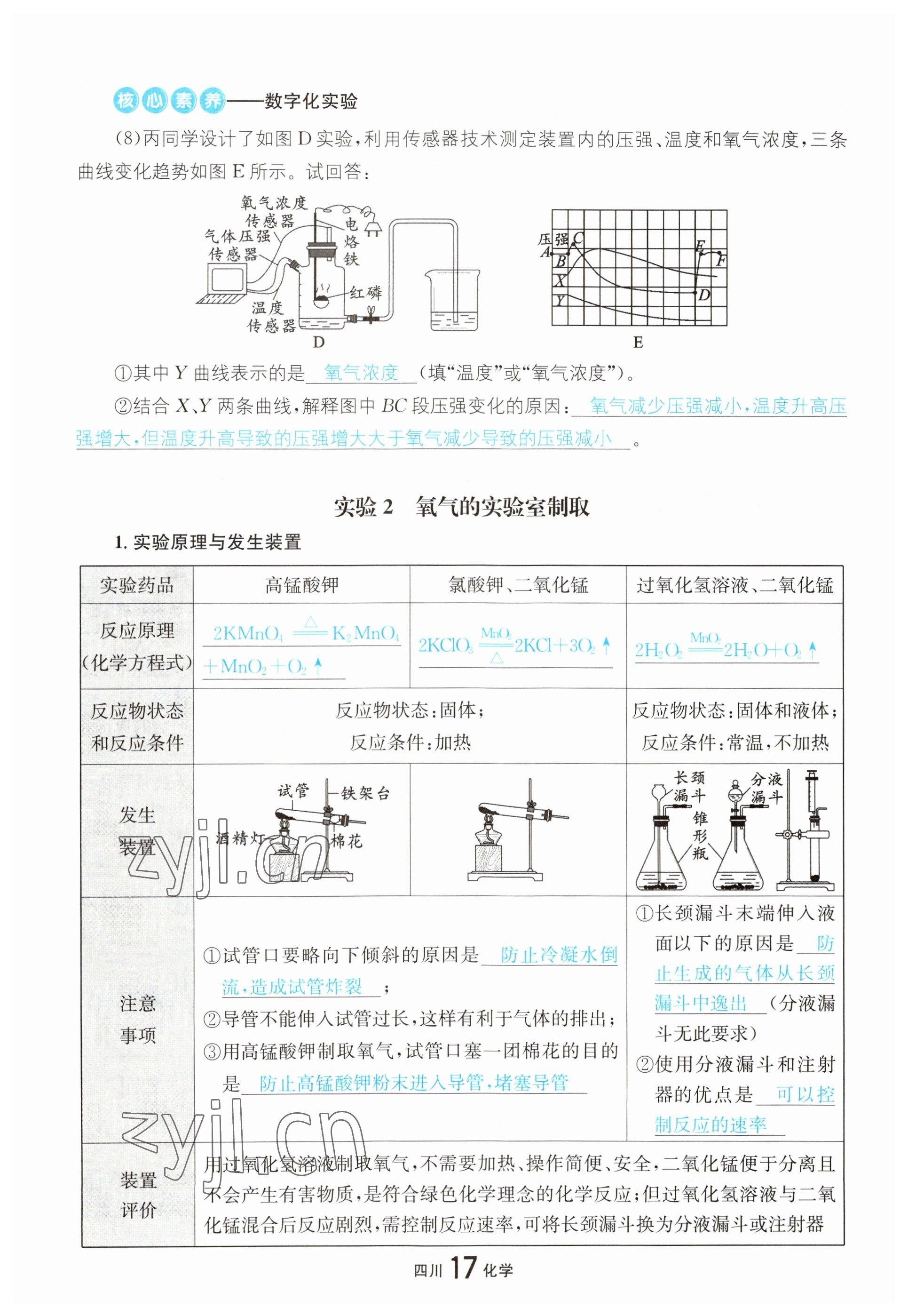 2023年中考2號化學(xué)四川專版 參考答案第18頁