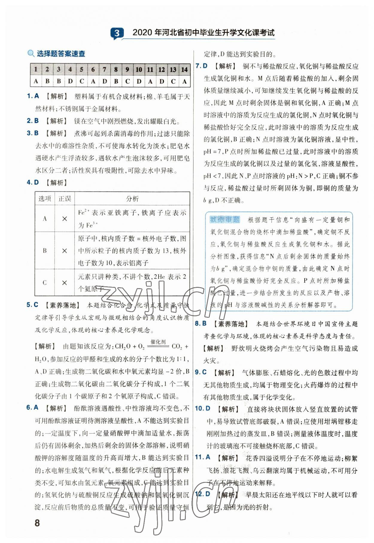 2023年金考卷45套匯編化學(xué)河北專版 參考答案第8頁(yè)