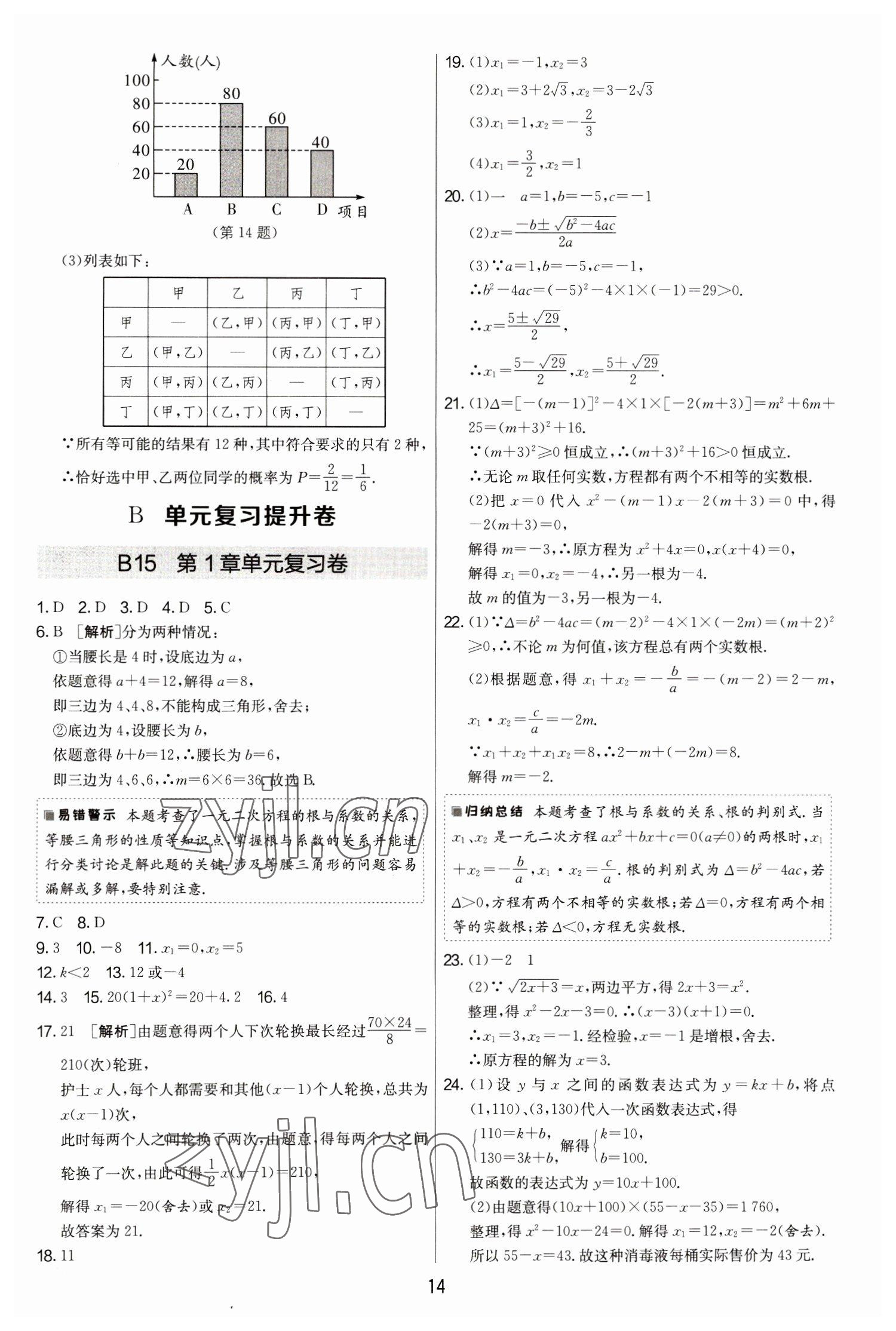 2022年期末闖關(guān)制勝金卷九年級(jí)數(shù)學(xué)全一冊(cè)蘇科版 第14頁(yè)