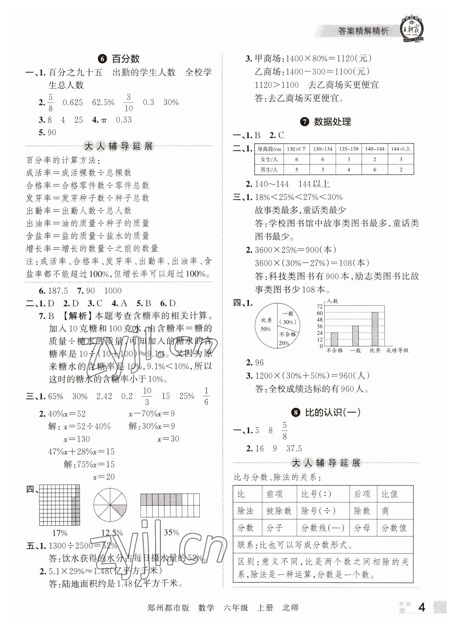 2022年王朝霞期末真題精編六年級數(shù)學(xué)上冊北師大版鄭州專版 參考答案第4頁