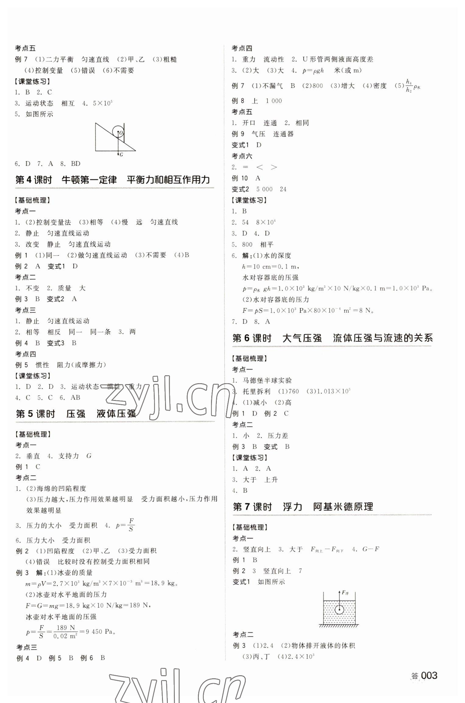 2023年全品中考复习方案物理湖南专版 参考答案第2页