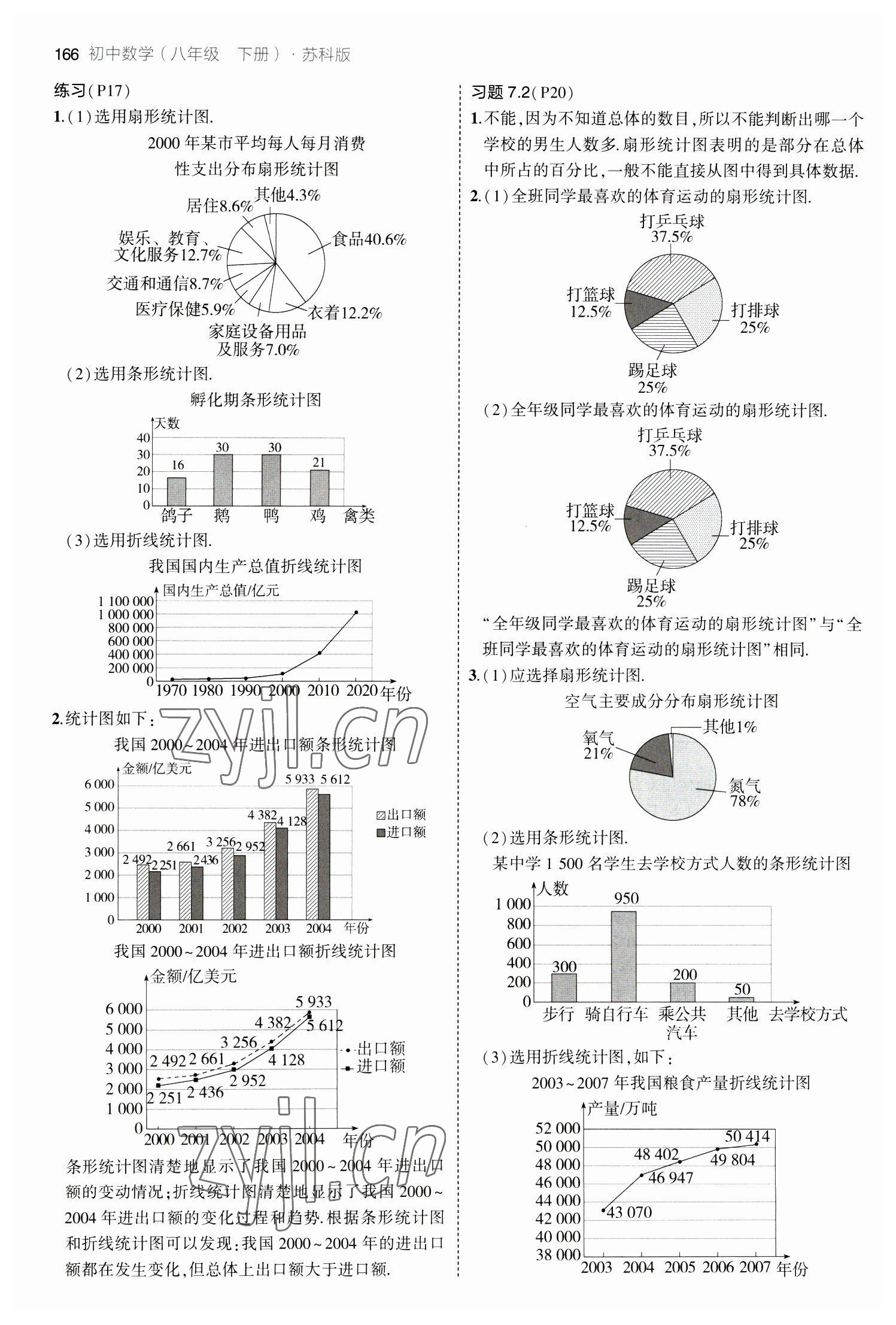 2023年教材课本八年级数学下册苏科版 参考答案第2页