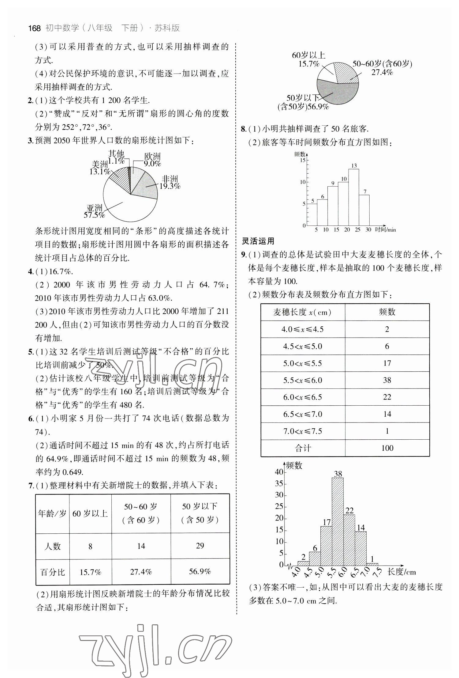 2023年教材课本八年级数学下册苏科版 参考答案第4页