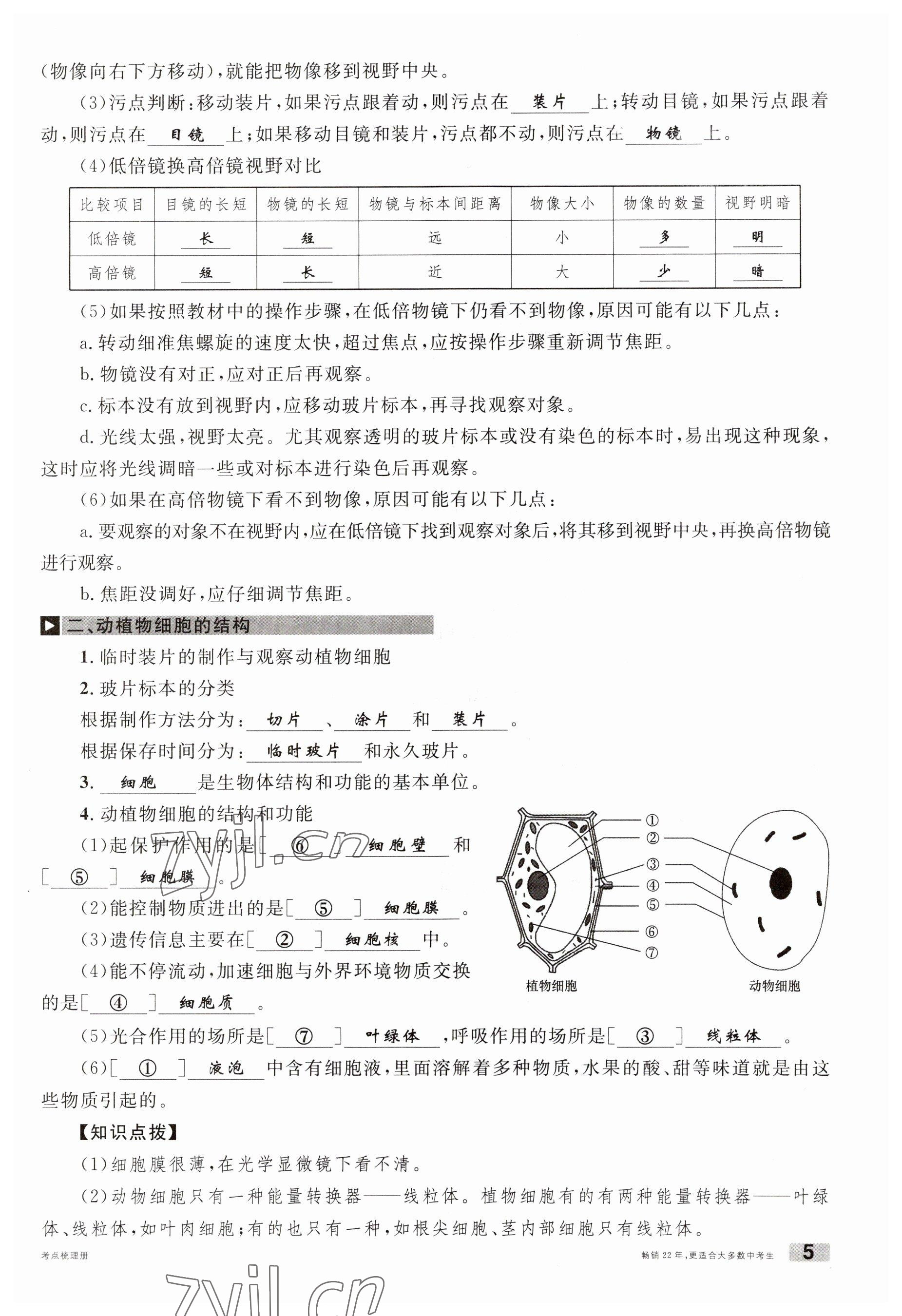 2023年火線100天中考滾動(dòng)復(fù)習(xí)法生物南充專版 參考答案第5頁