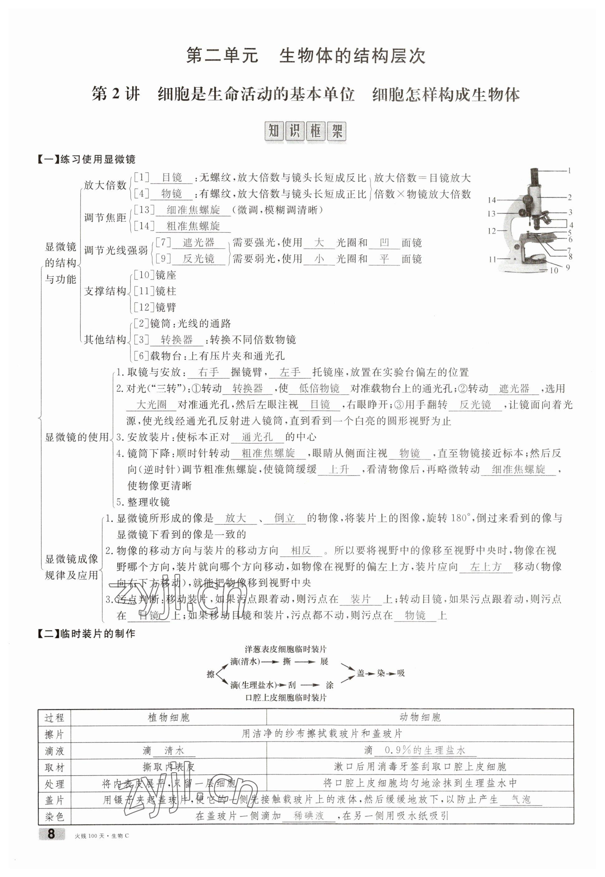 2023年火線100天中考滾動復習法生物南充專版 參考答案第8頁