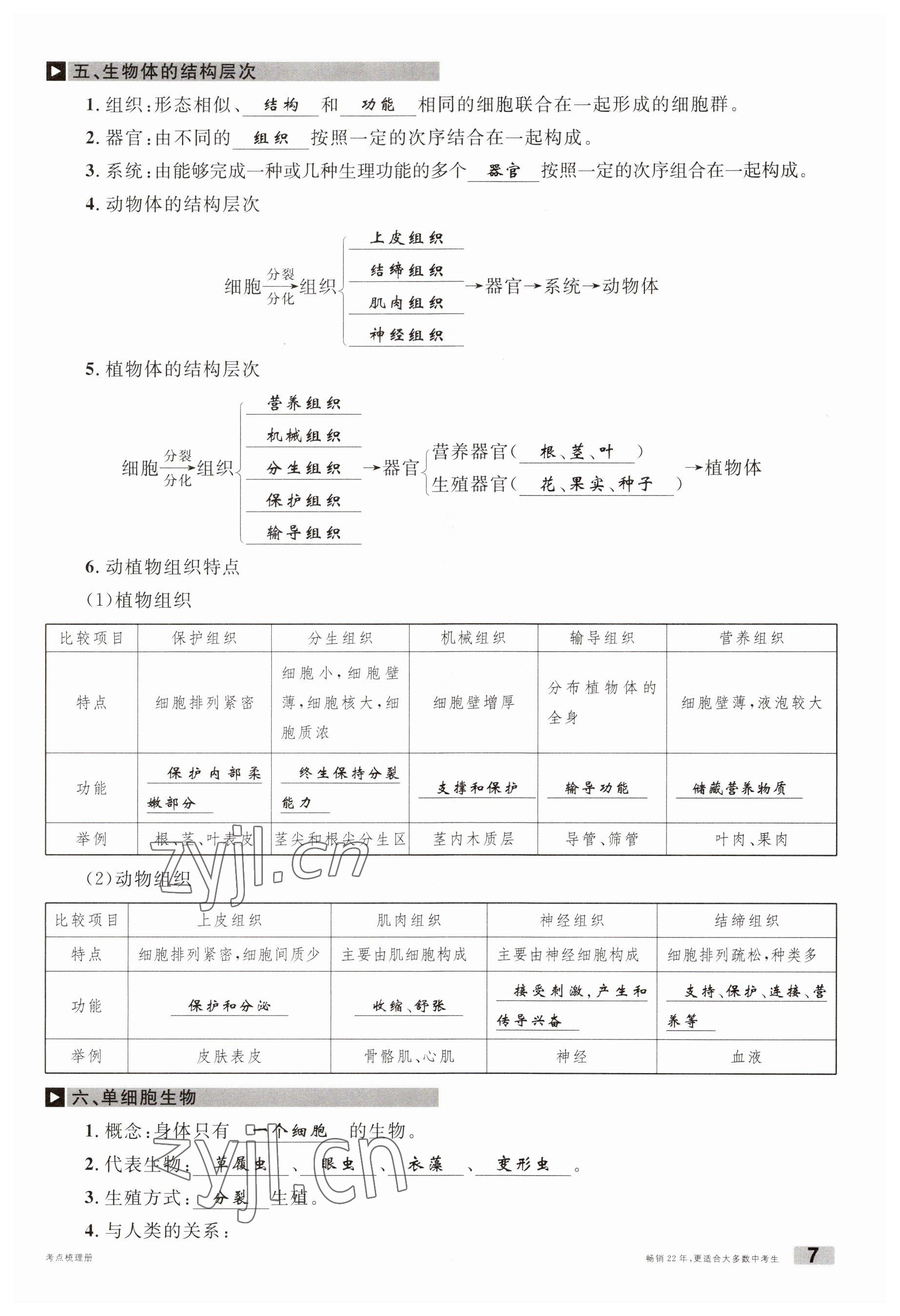 2023年火線100天中考滾動(dòng)復(fù)習(xí)法生物南充專(zhuān)版 參考答案第7頁(yè)