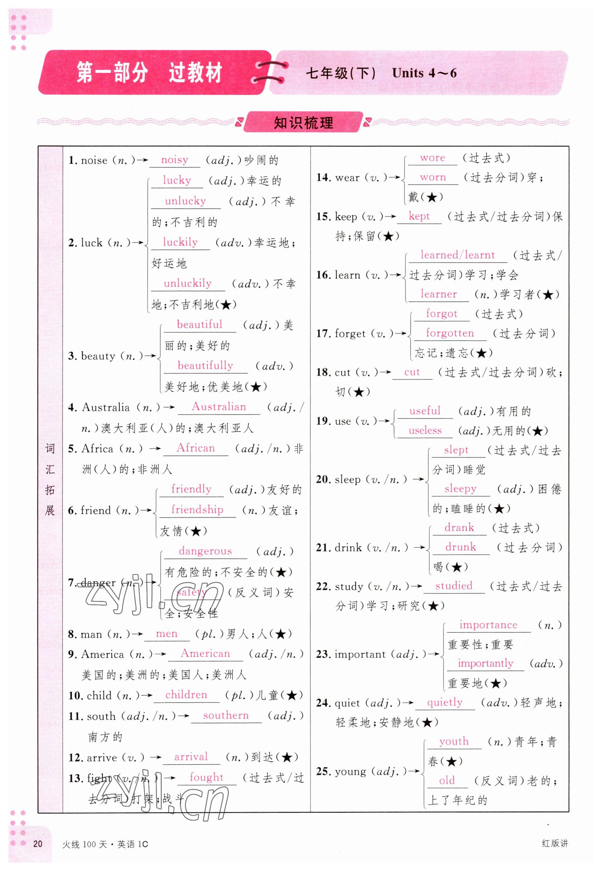 2023年火線100天中考滾動復(fù)習(xí)法英語南充專版 參考答案第18頁