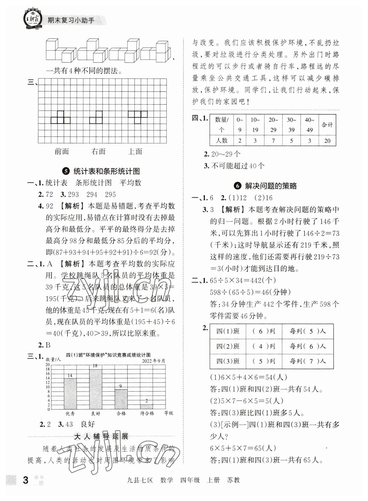 2022年王朝霞各地期末试卷精选四年级数学上册苏教版洛阳专版 参考答案第3页