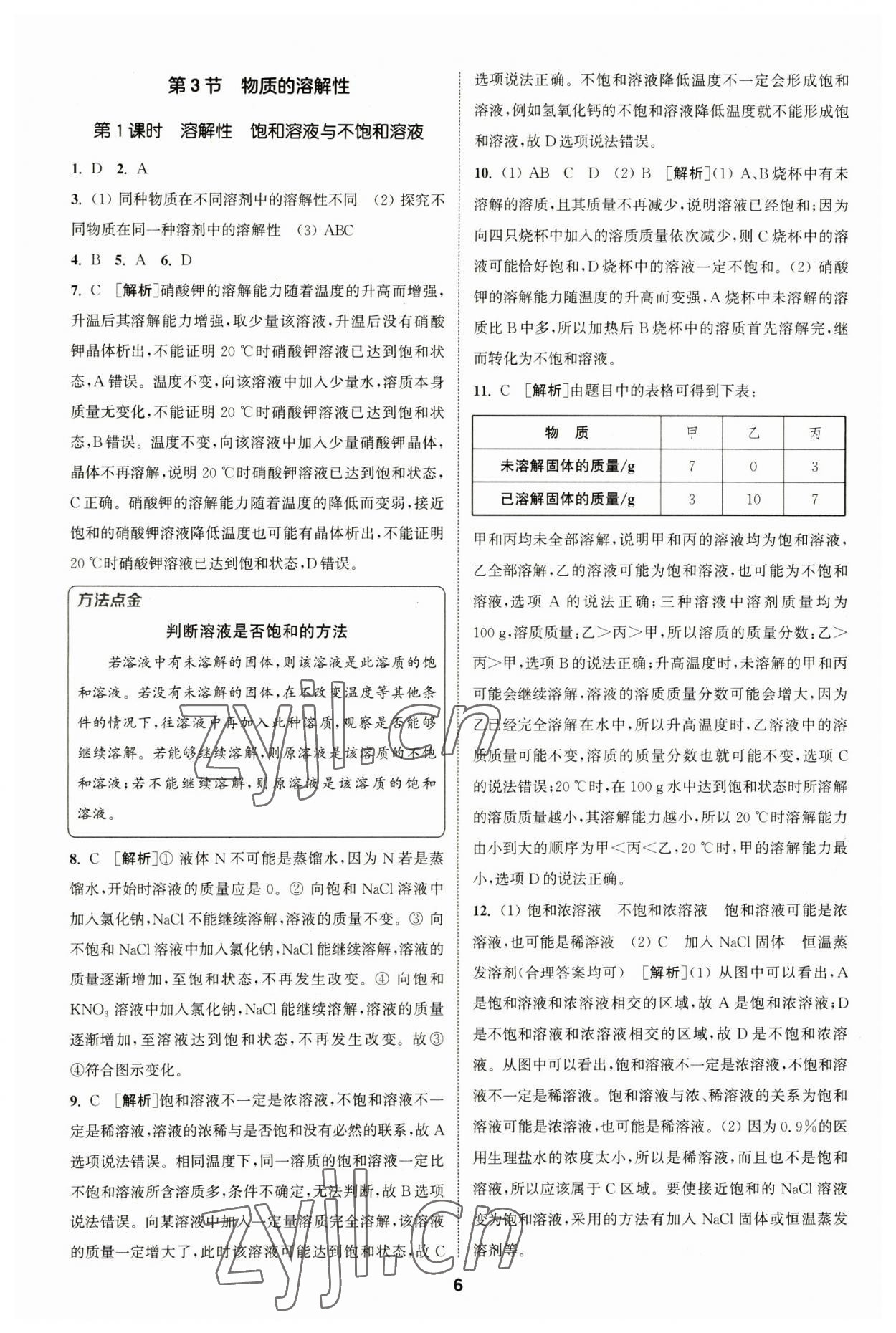 2023年拔尖特訓(xùn)九年級化學(xué)下冊滬教版 參考答案第6頁