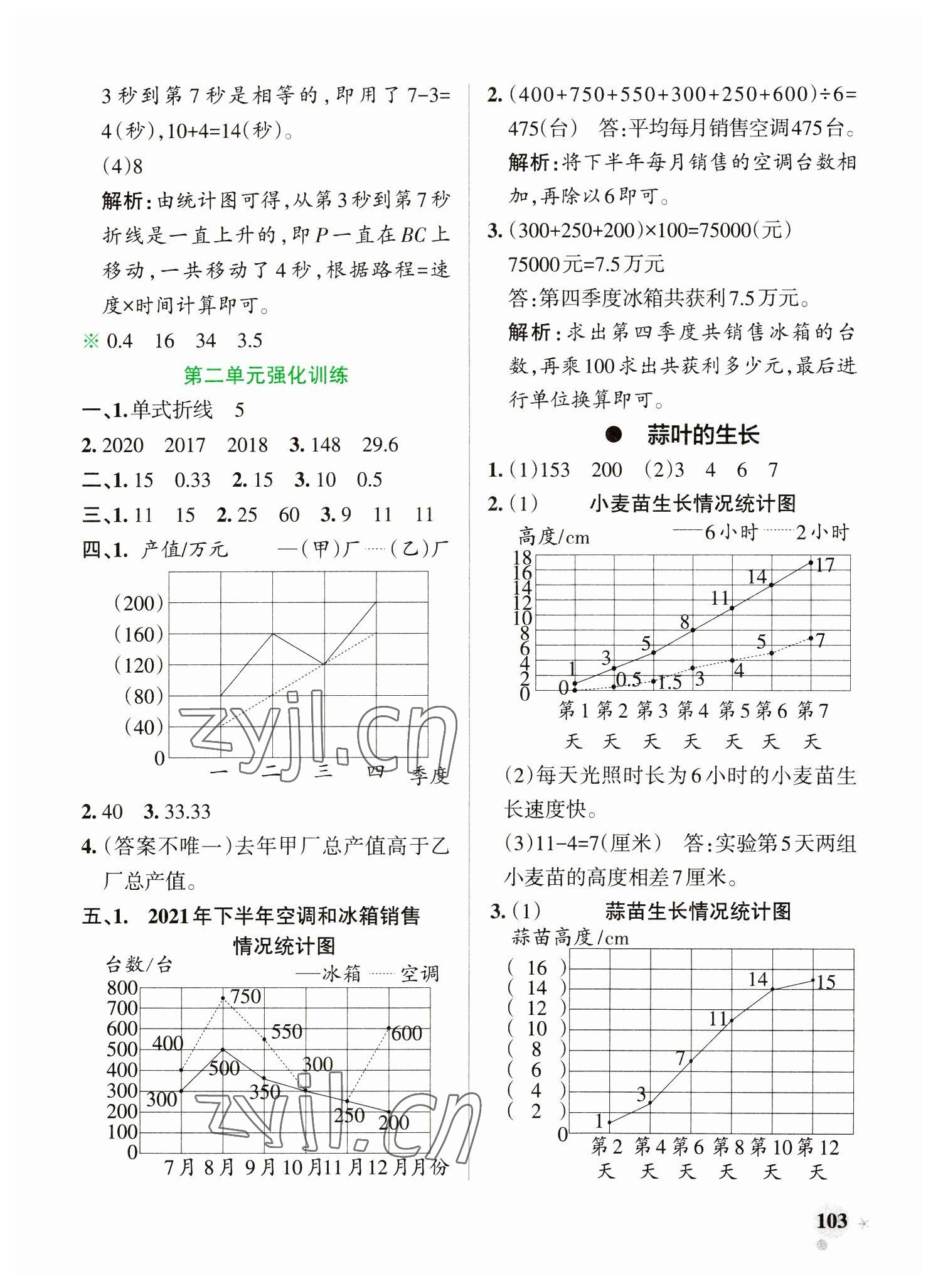 2023年小學(xué)學(xué)霸作業(yè)本五年級(jí)數(shù)學(xué)下冊(cè)蘇教版 參考答案第11頁(yè)