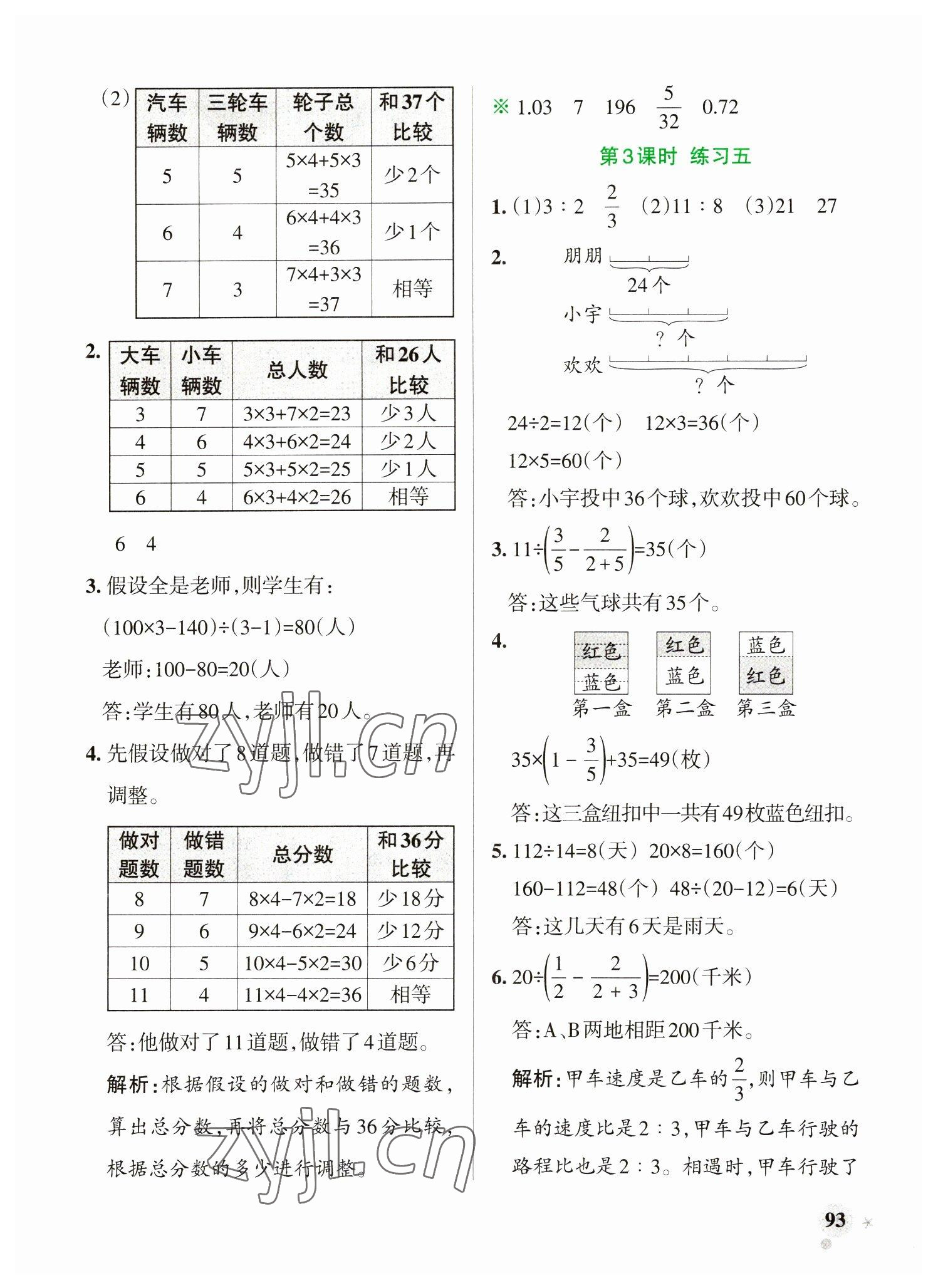 2023年小學(xué)學(xué)霸作業(yè)本六年級數(shù)學(xué)下冊蘇教版 參考答案第9頁