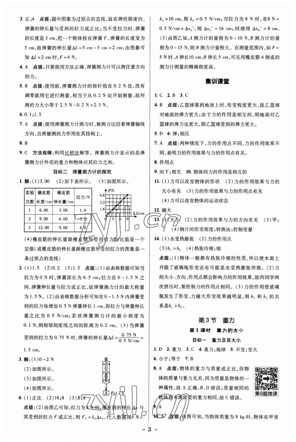 2023年綜合應(yīng)用創(chuàng)新題典中點(diǎn)八年級(jí)物理下冊(cè)人教版 參考答案第2頁(yè)