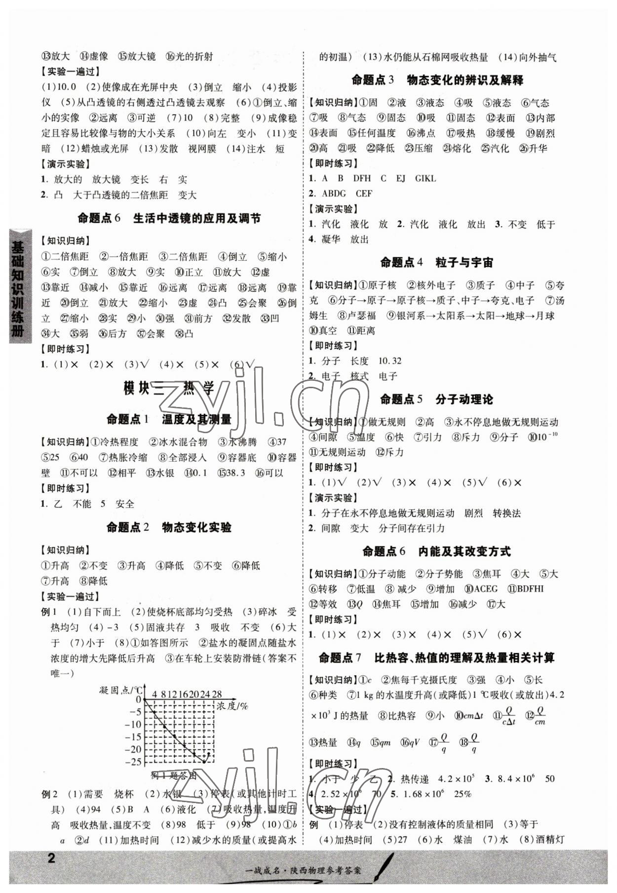 2023年一战成名考前新方案物理陕西专版 第2页