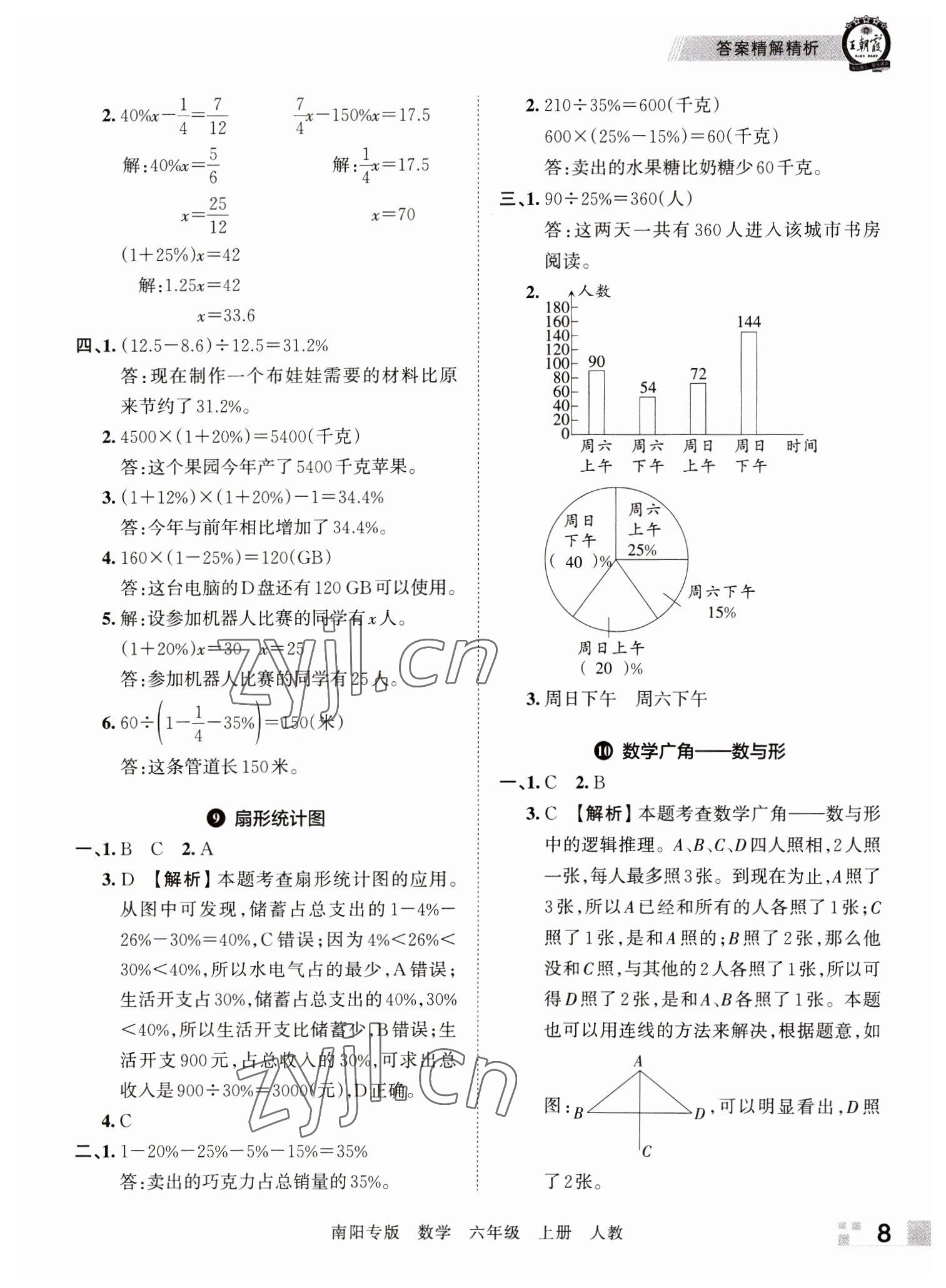 2022年王朝霞期末真題精編六年級數(shù)學(xué)上冊人教版南陽專版 參考答案第8頁