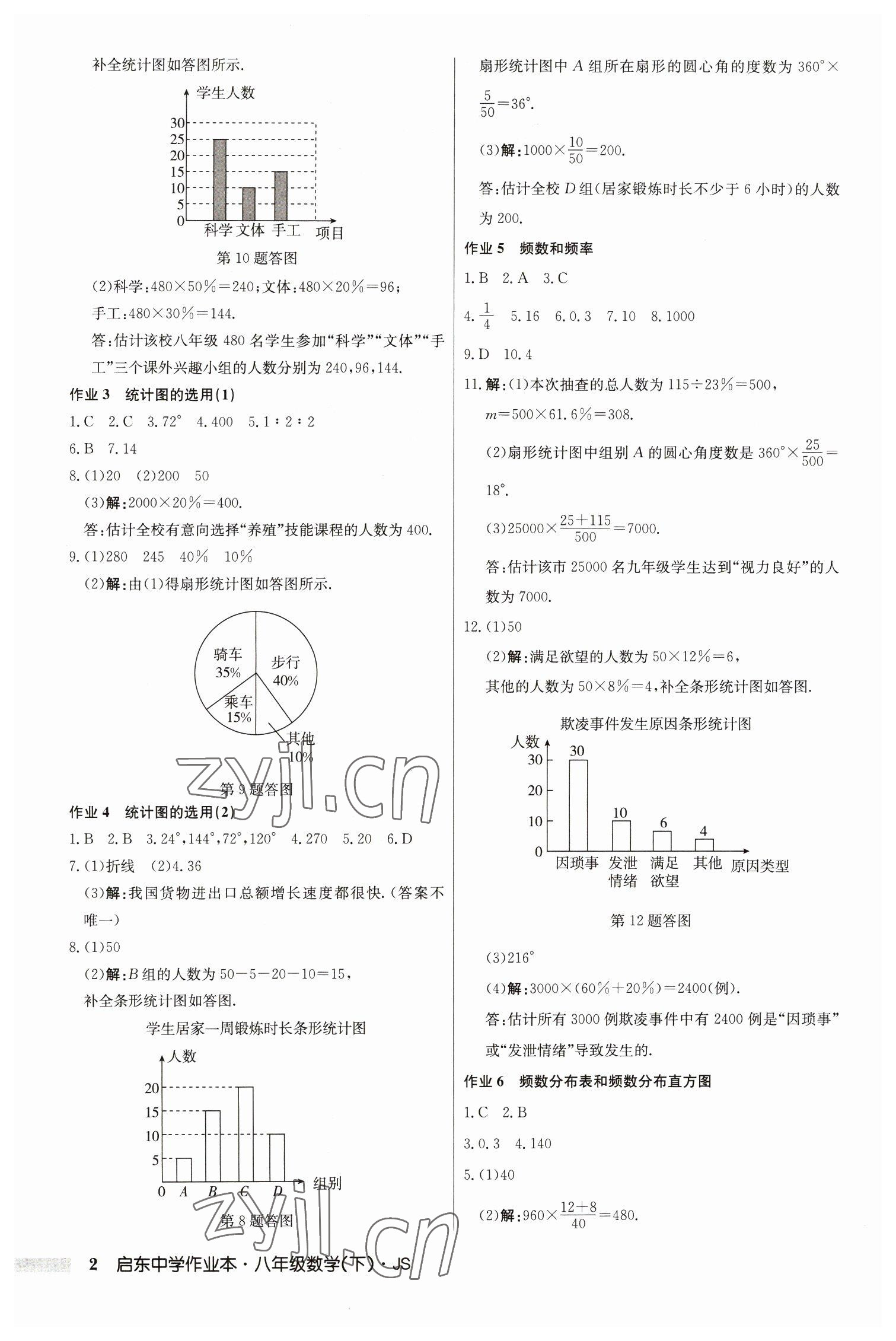 2023年启东中学作业本八年级数学下册江苏版 参考答案第2页