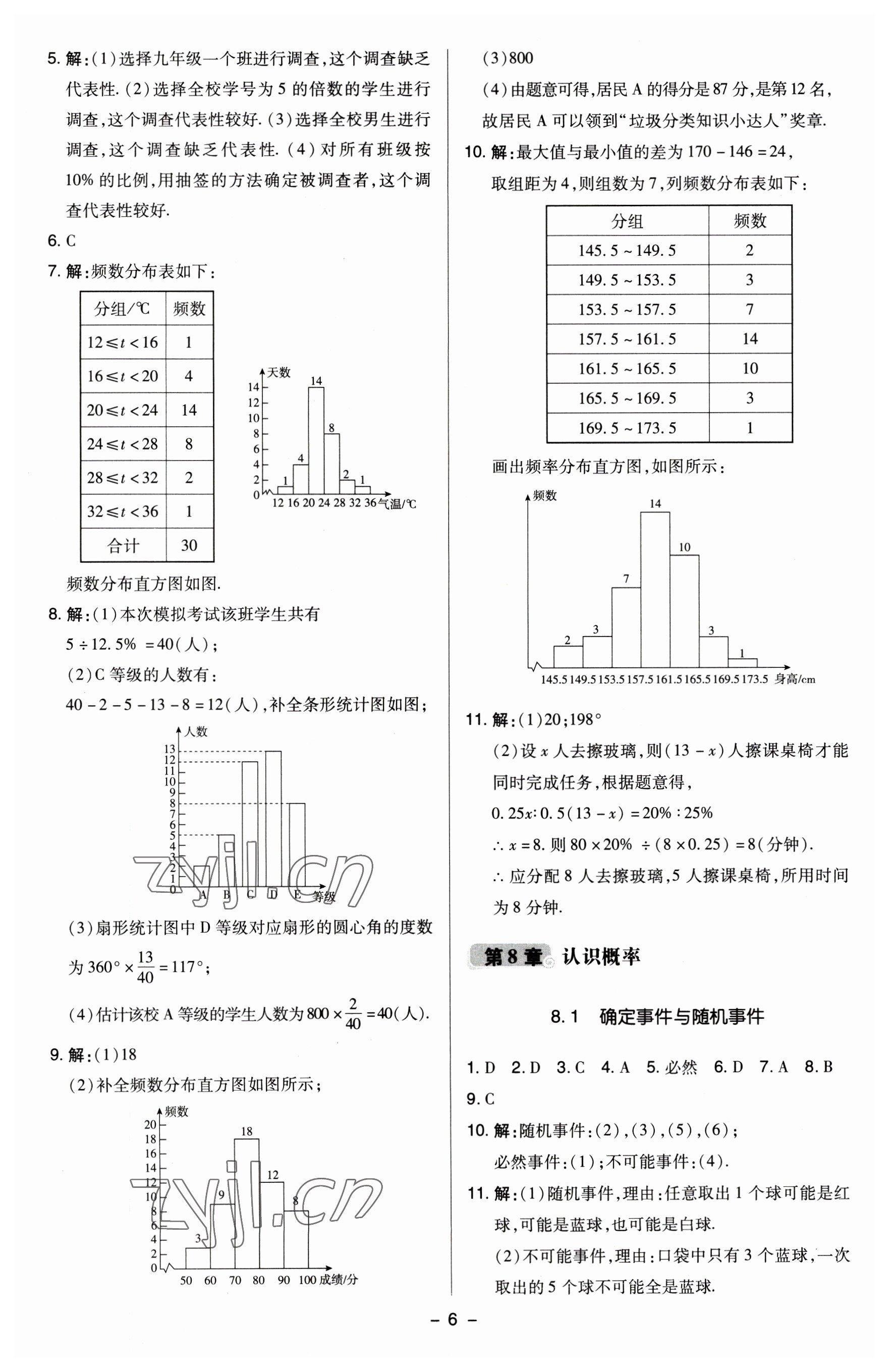 2023年综合应用创新题典中点八年级数学下册苏科版 参考答案第5页