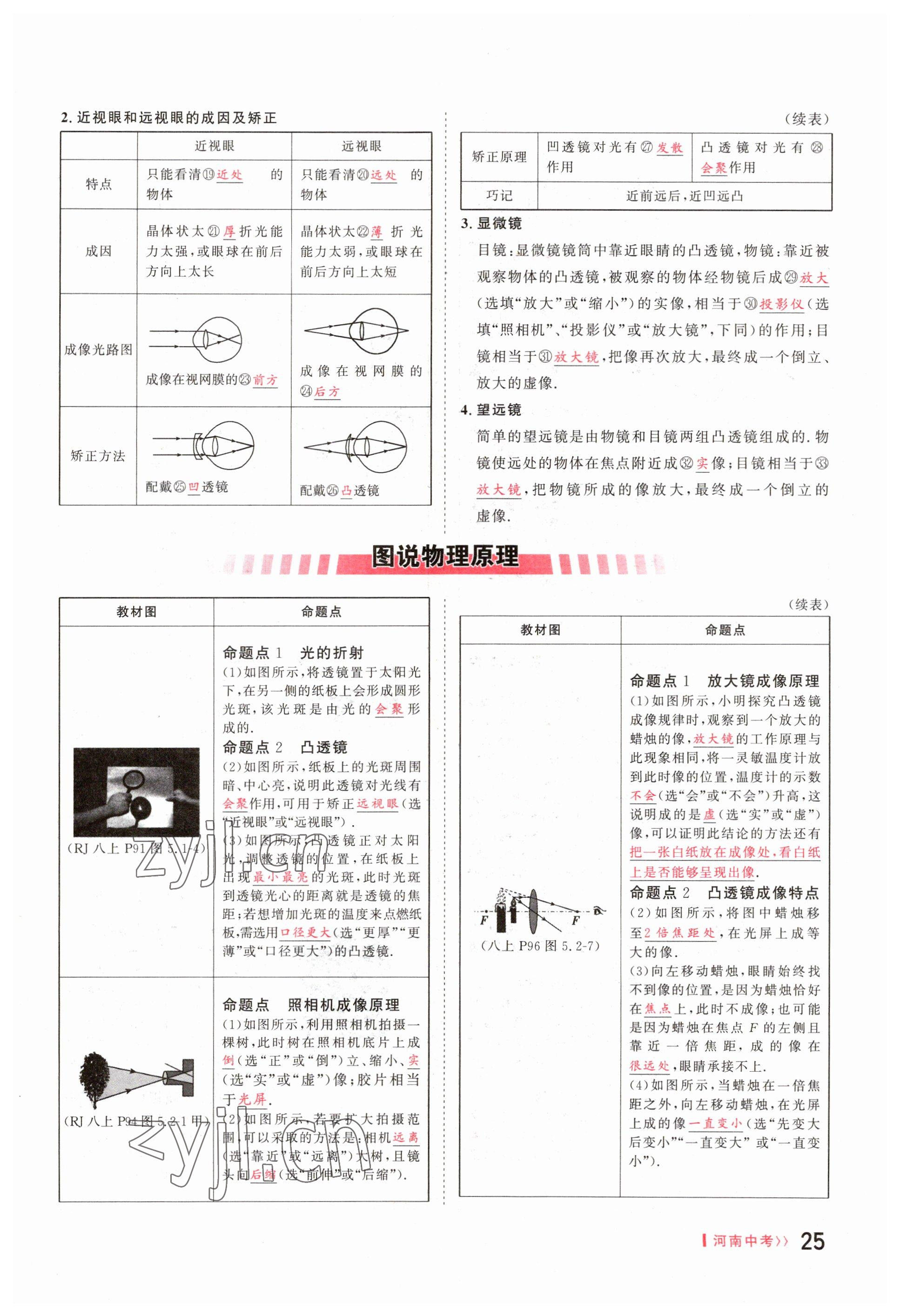 2023年碩源教育中考總復(fù)習(xí)名師解密物理河南專版 參考答案第25頁(yè)