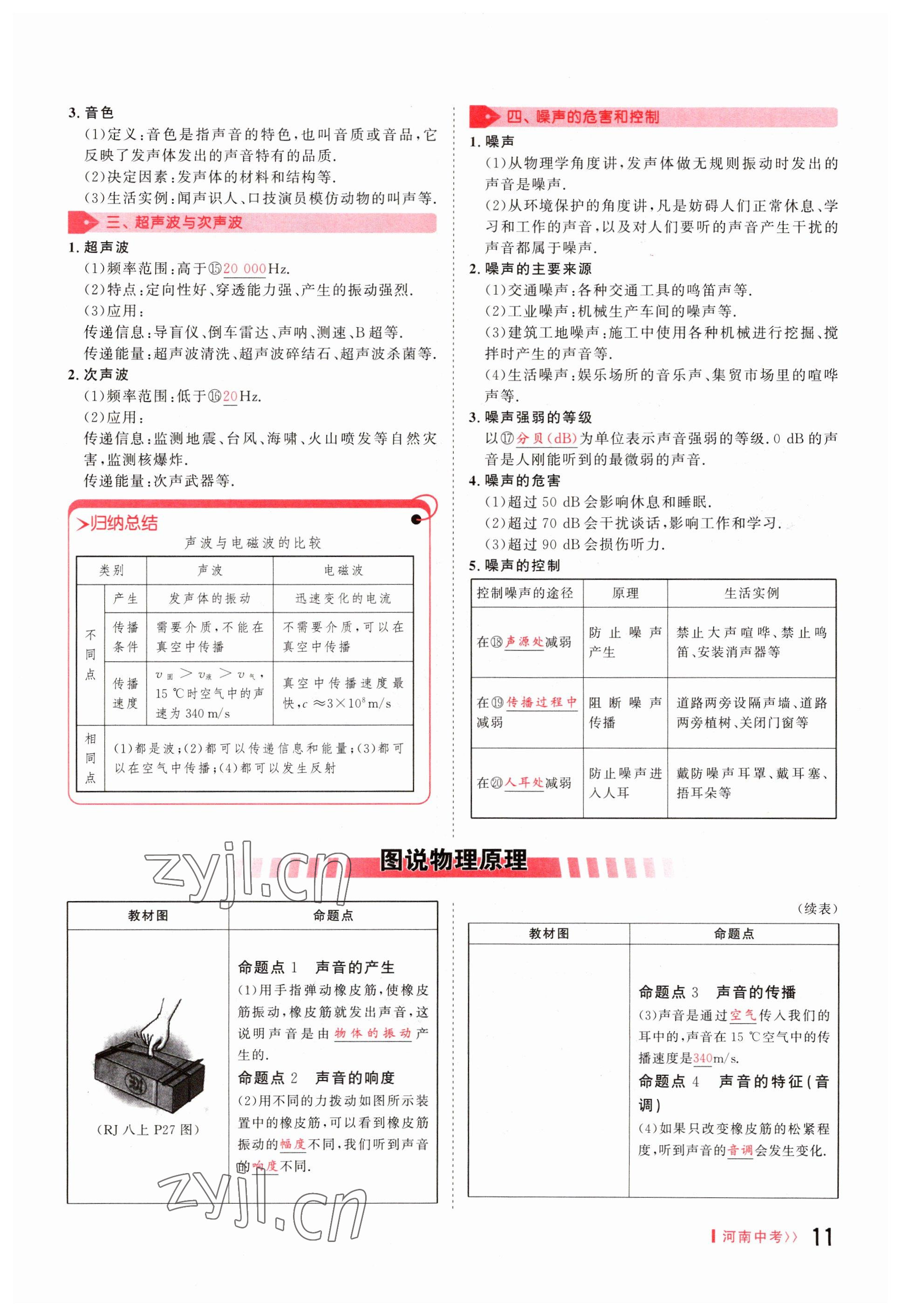 2023年碩源教育中考總復(fù)習(xí)名師解密物理河南專版 參考答案第11頁