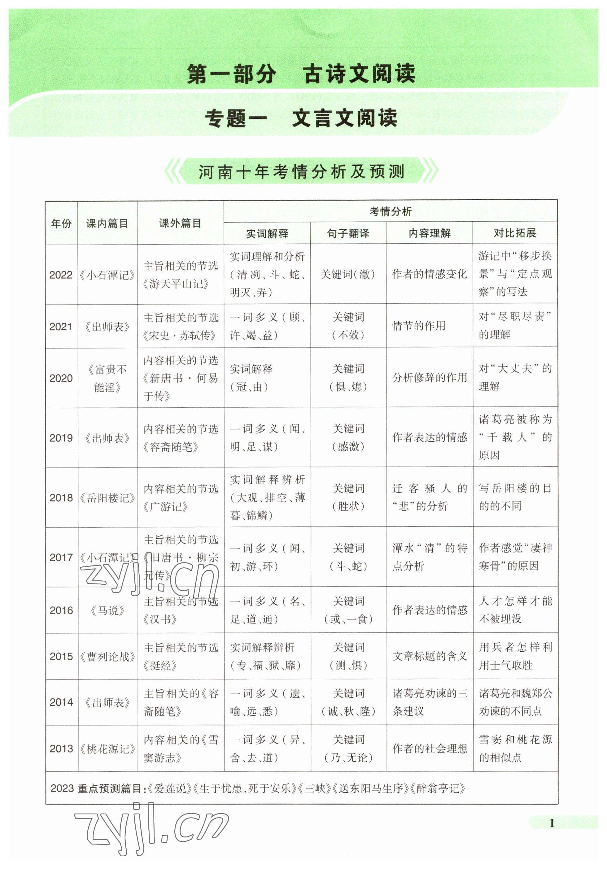 2023年国华教育中考夺冠语文河南专版 参考答案第1页