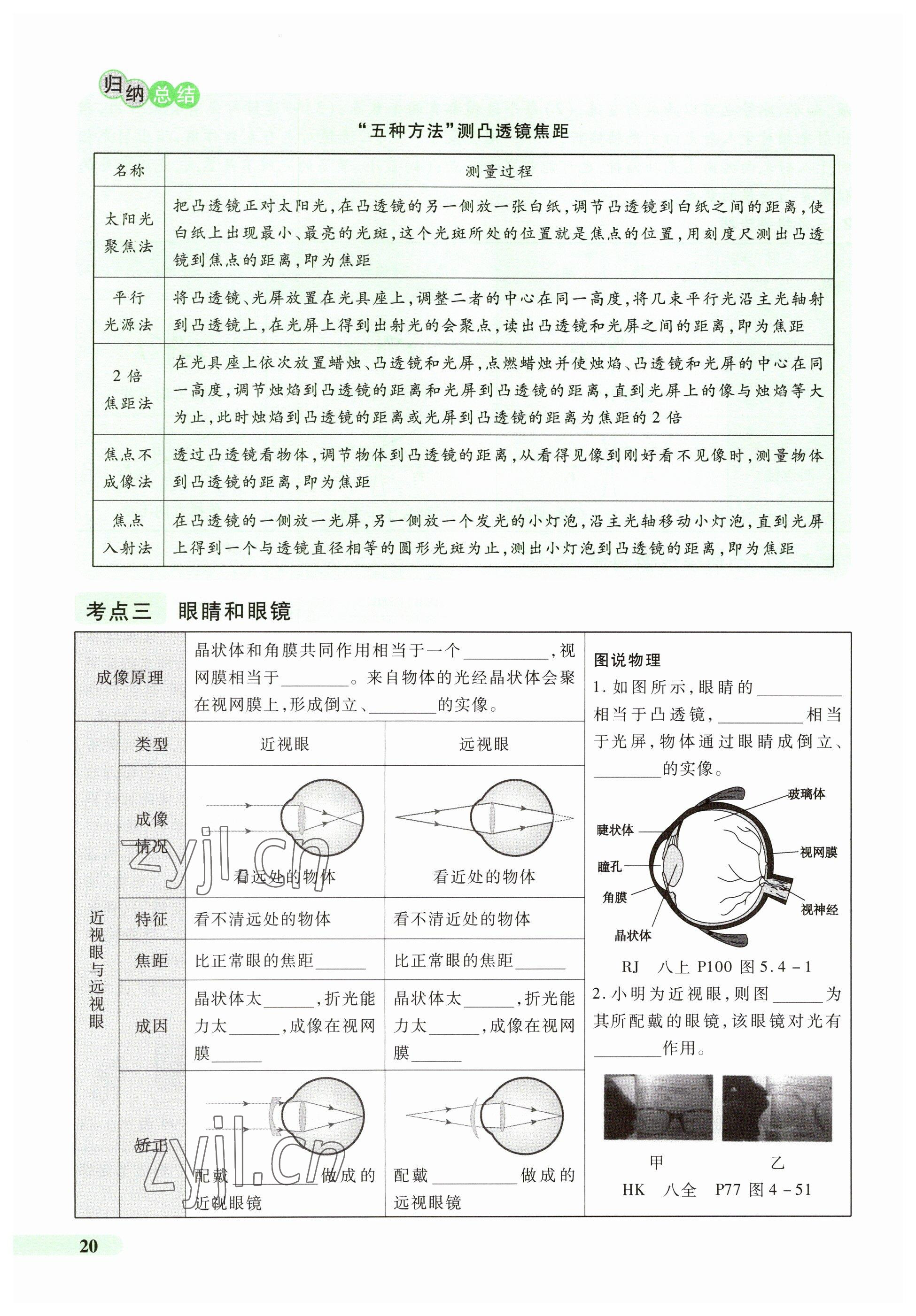 2023年国华教育中考夺冠物理河南专版 参考答案第20页