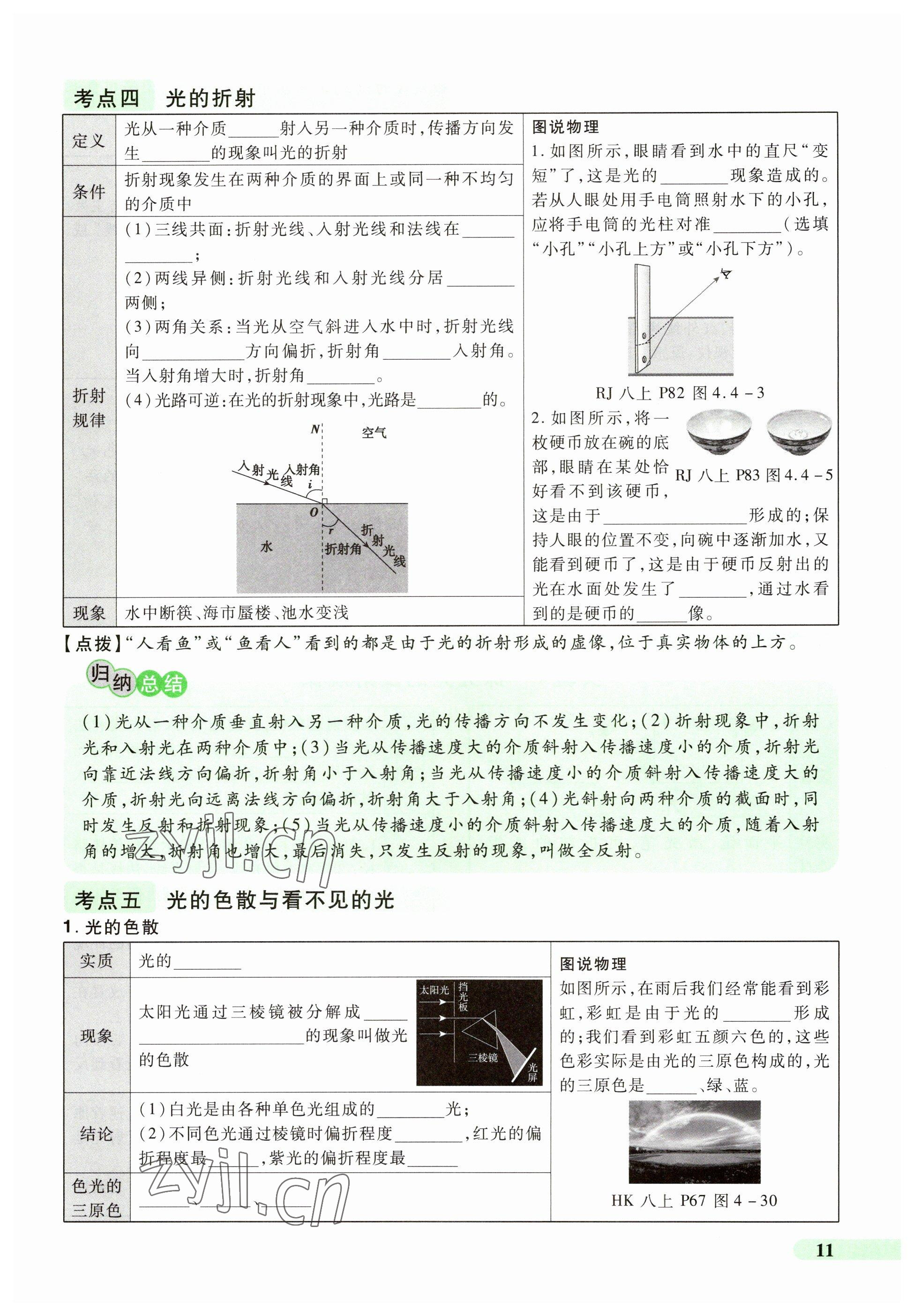 2023年国华教育中考夺冠物理河南专版 参考答案第11页