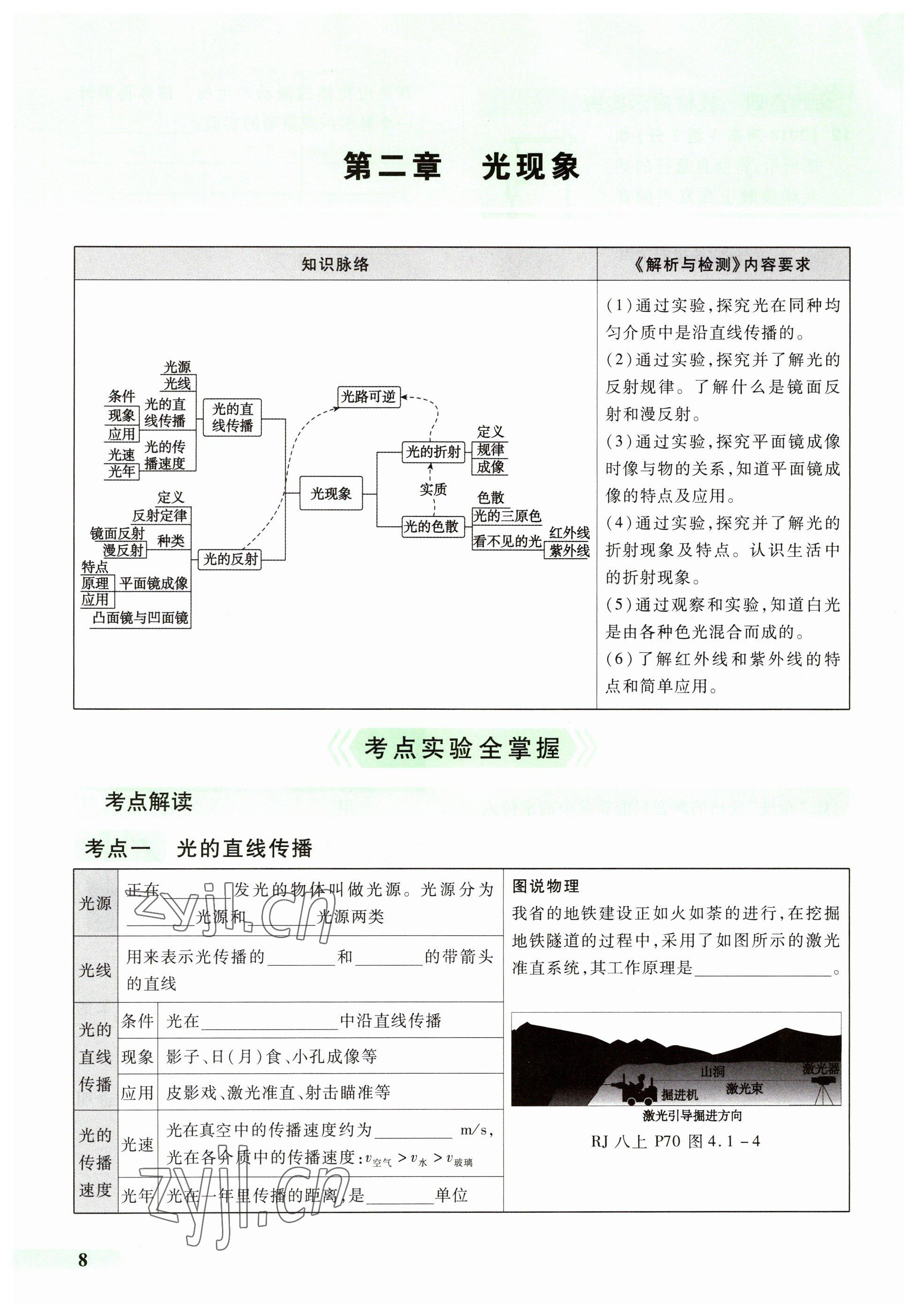 2023年国华教育中考夺冠物理河南专版 参考答案第8页