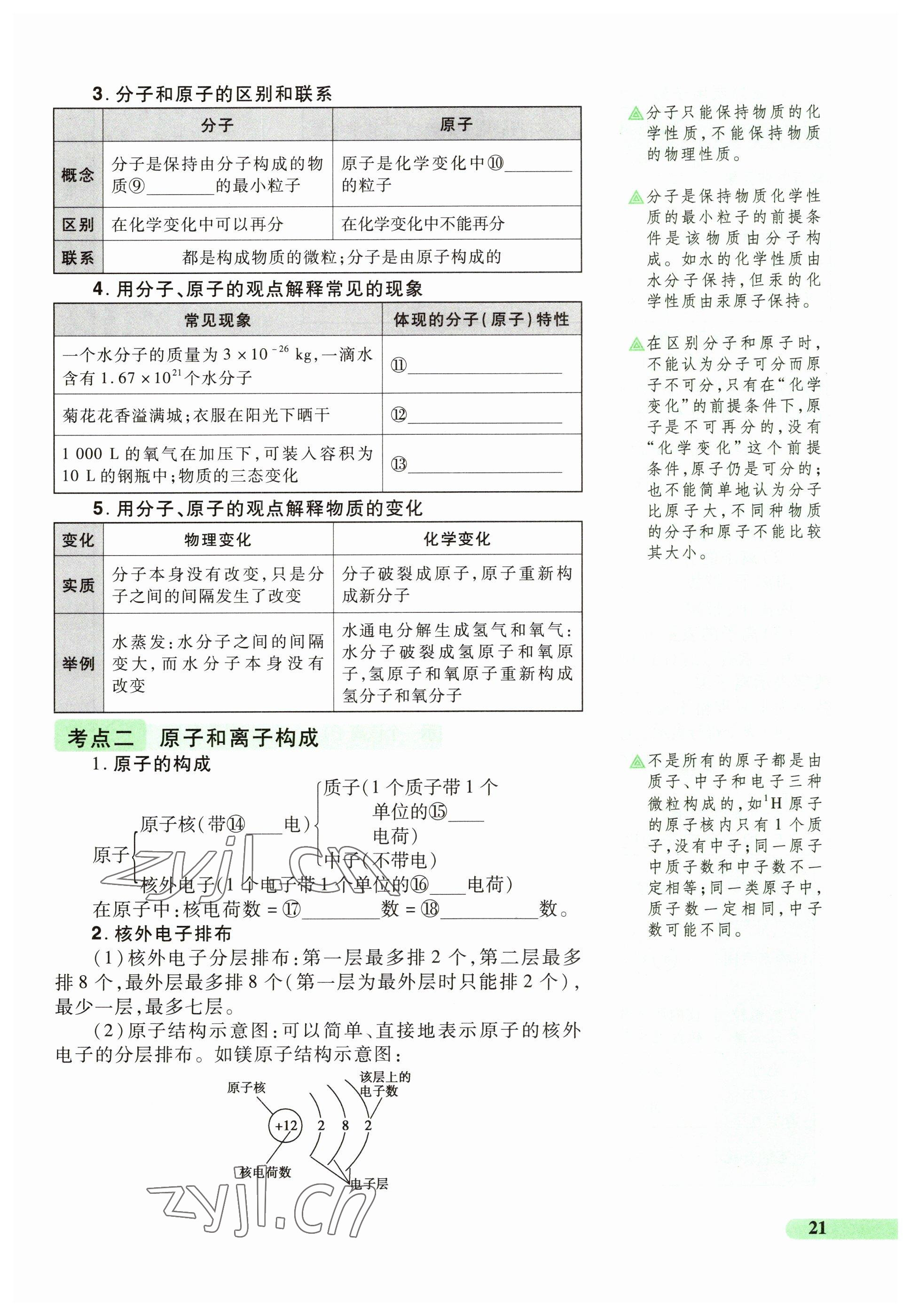 2023年国华教育中考夺冠化学河南专版 参考答案第21页