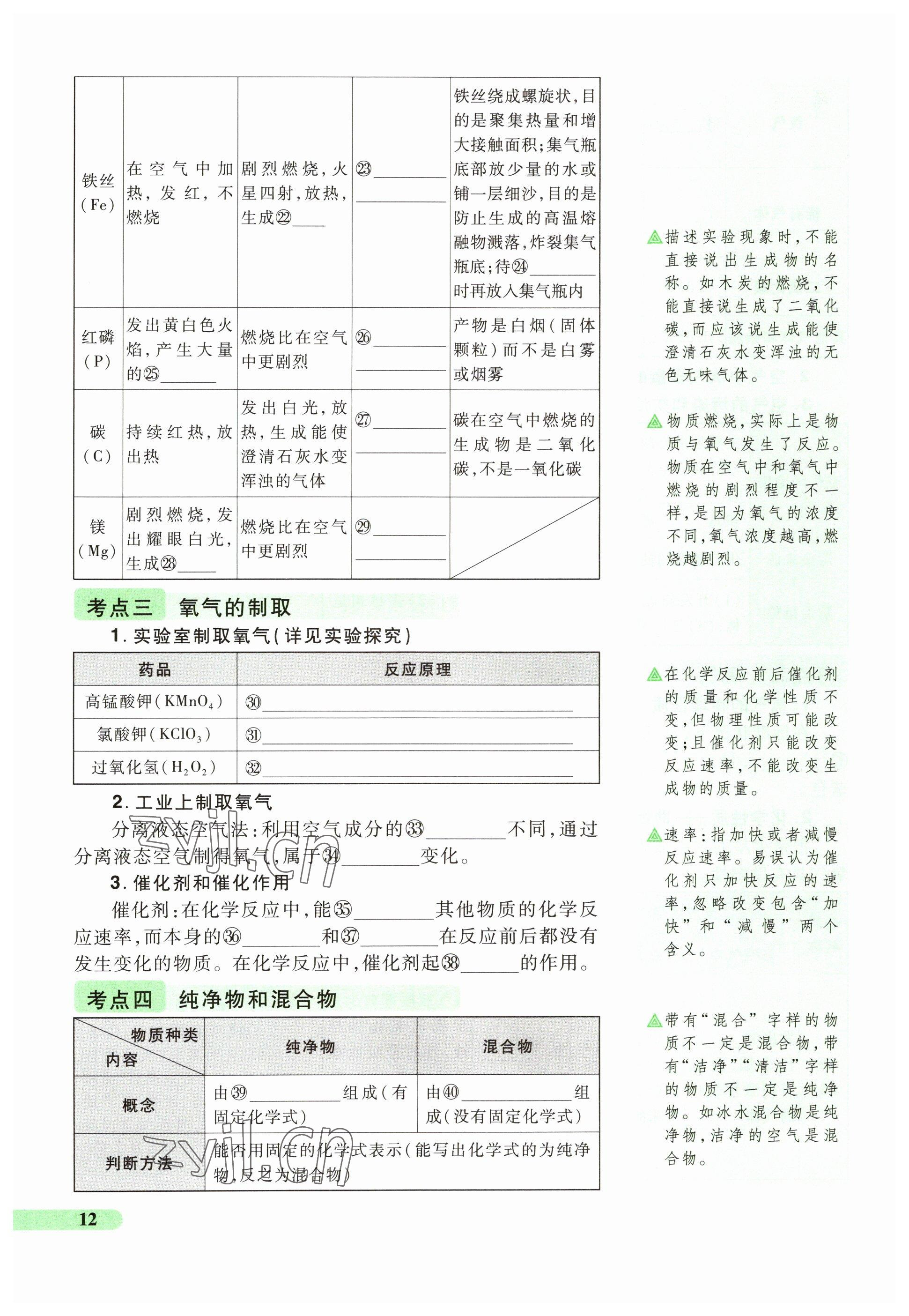 2023年国华教育中考夺冠化学河南专版 参考答案第12页