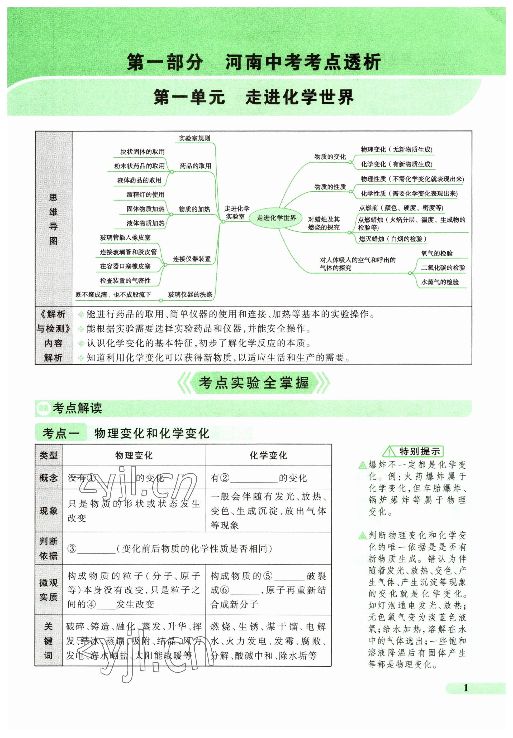 2023年国华教育中考夺冠化学河南专版 参考答案第1页