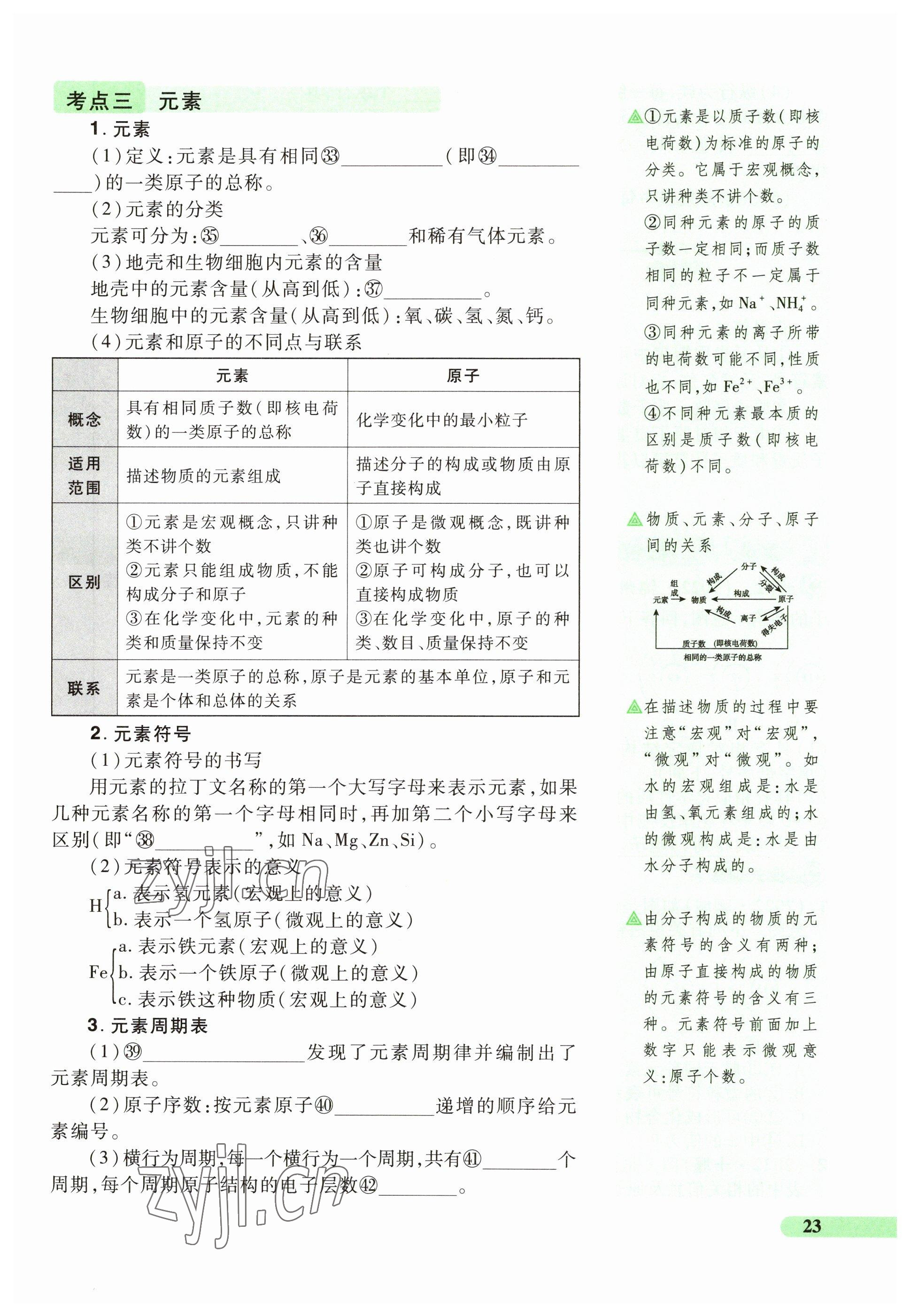 2023年国华教育中考夺冠化学河南专版 参考答案第23页