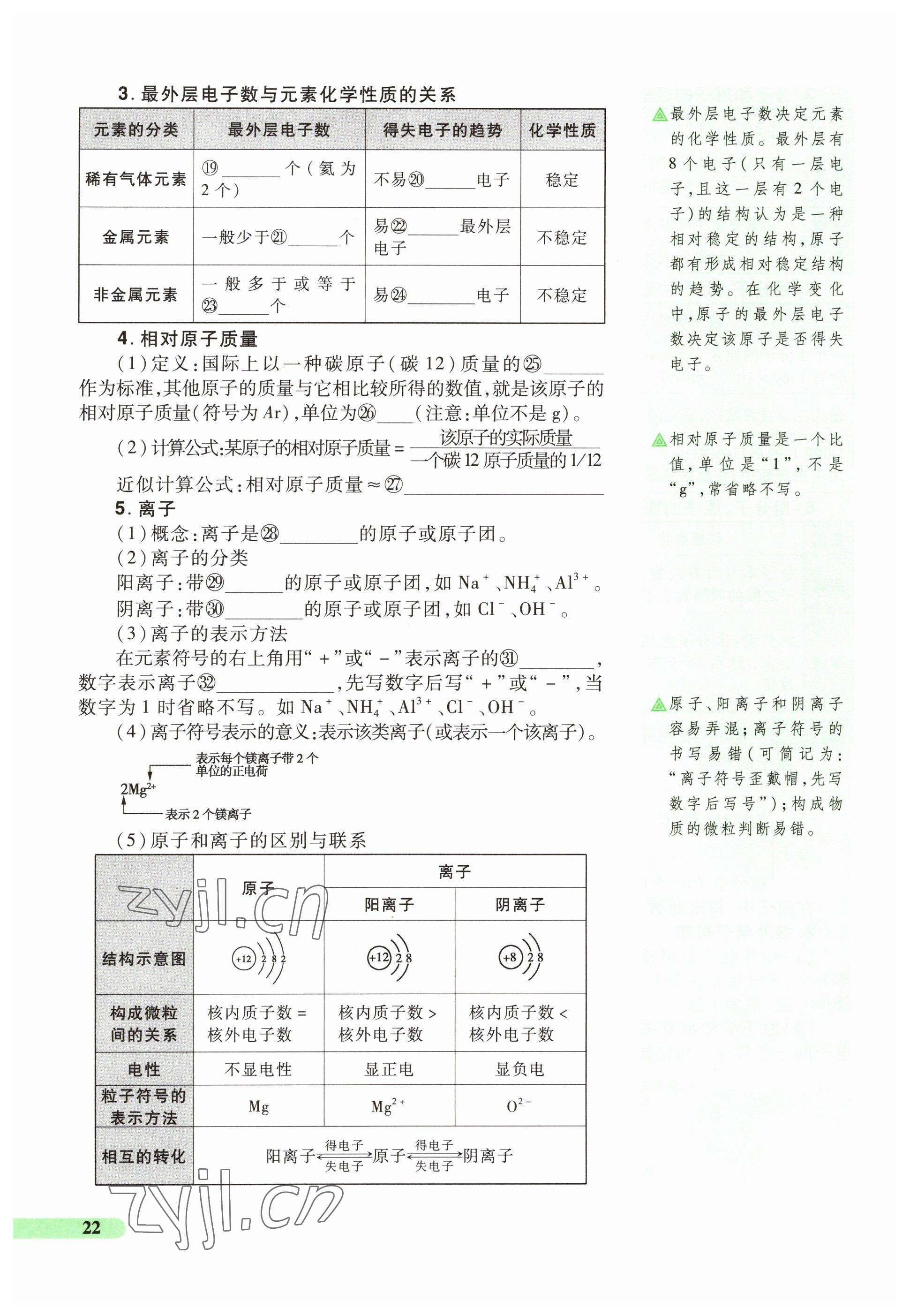 2023年国华教育中考夺冠化学河南专版 参考答案第22页