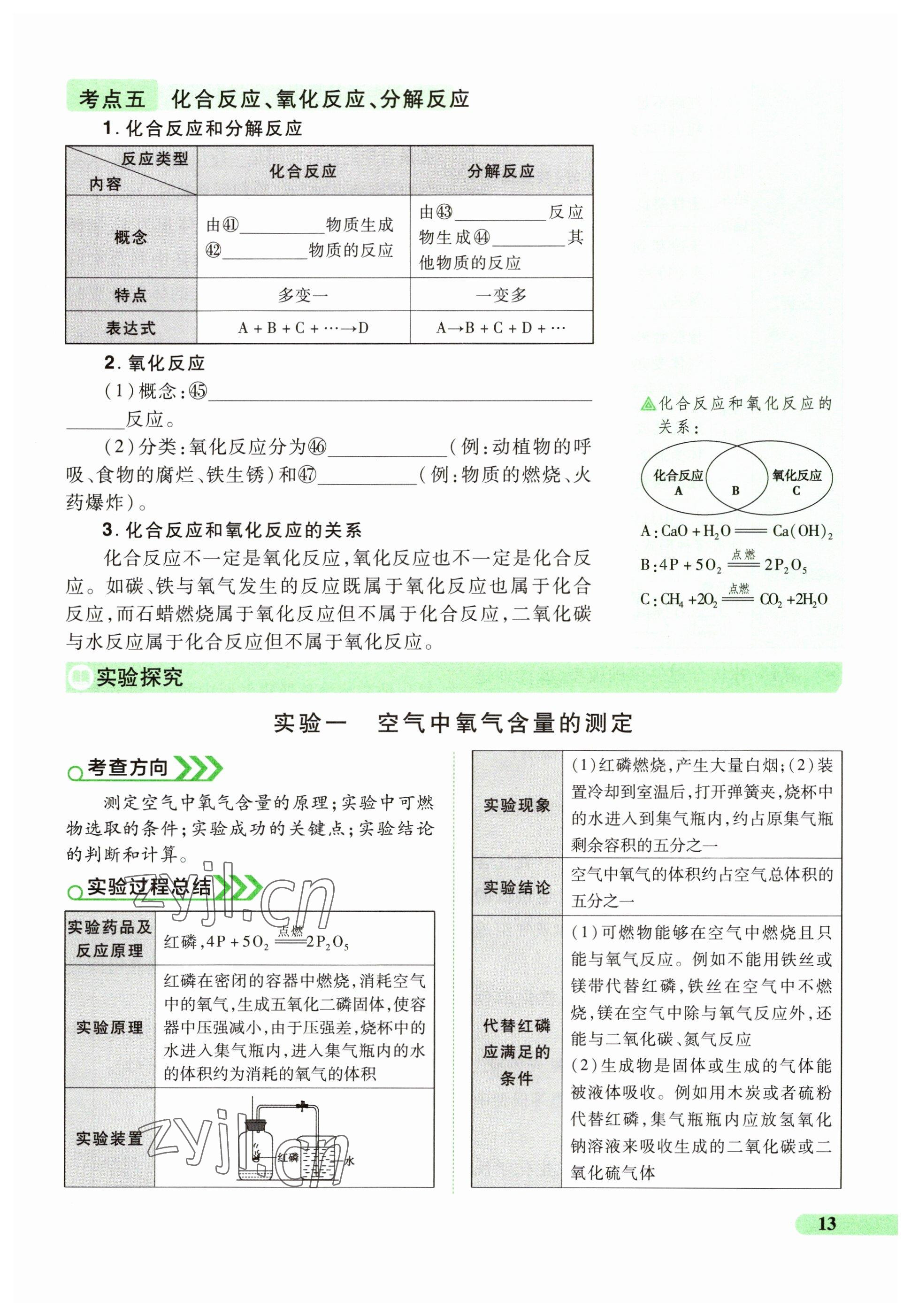 2023年国华教育中考夺冠化学河南专版 参考答案第13页