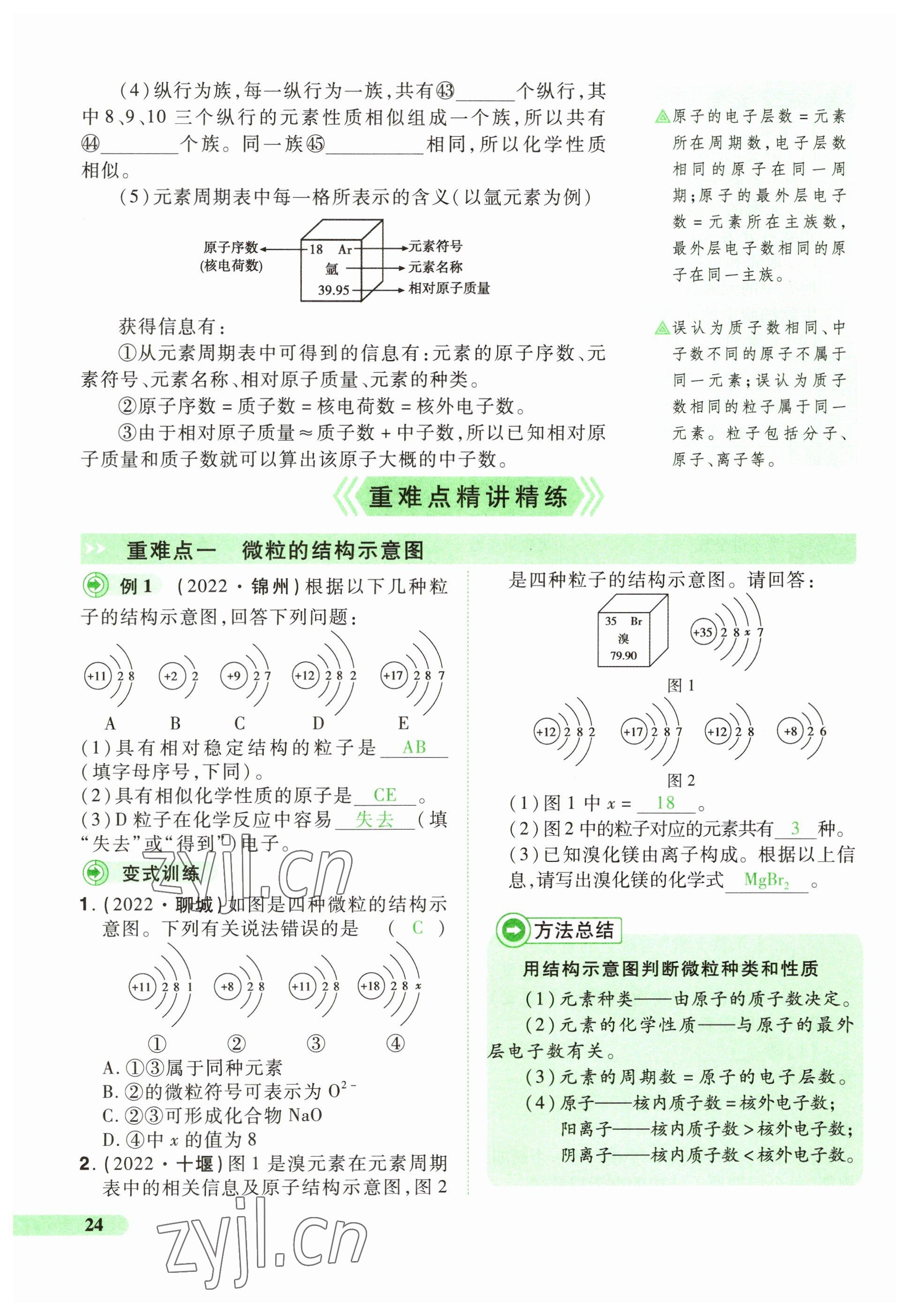 2023年国华教育中考夺冠化学河南专版 参考答案第24页