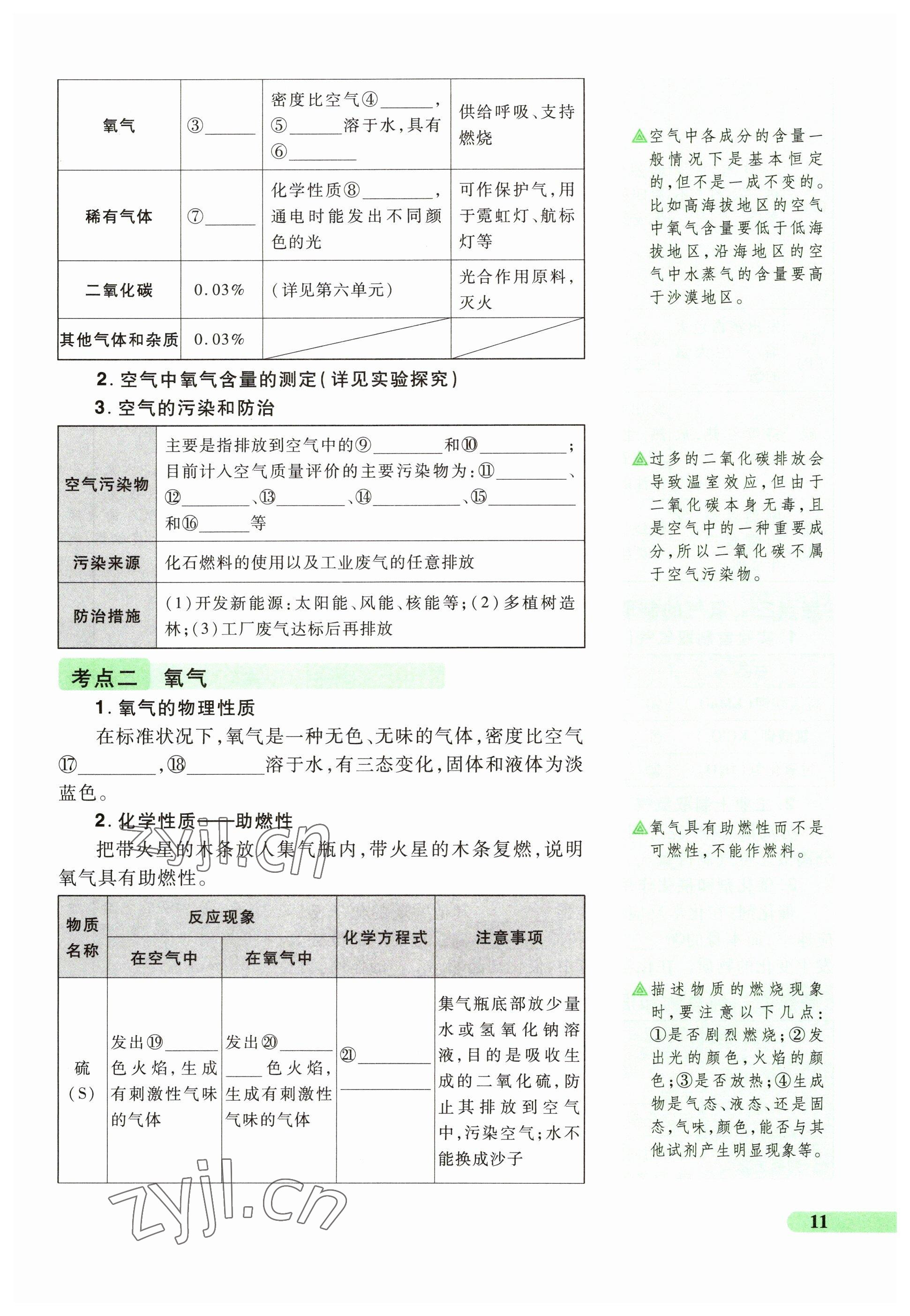 2023年国华教育中考夺冠化学河南专版 参考答案第11页