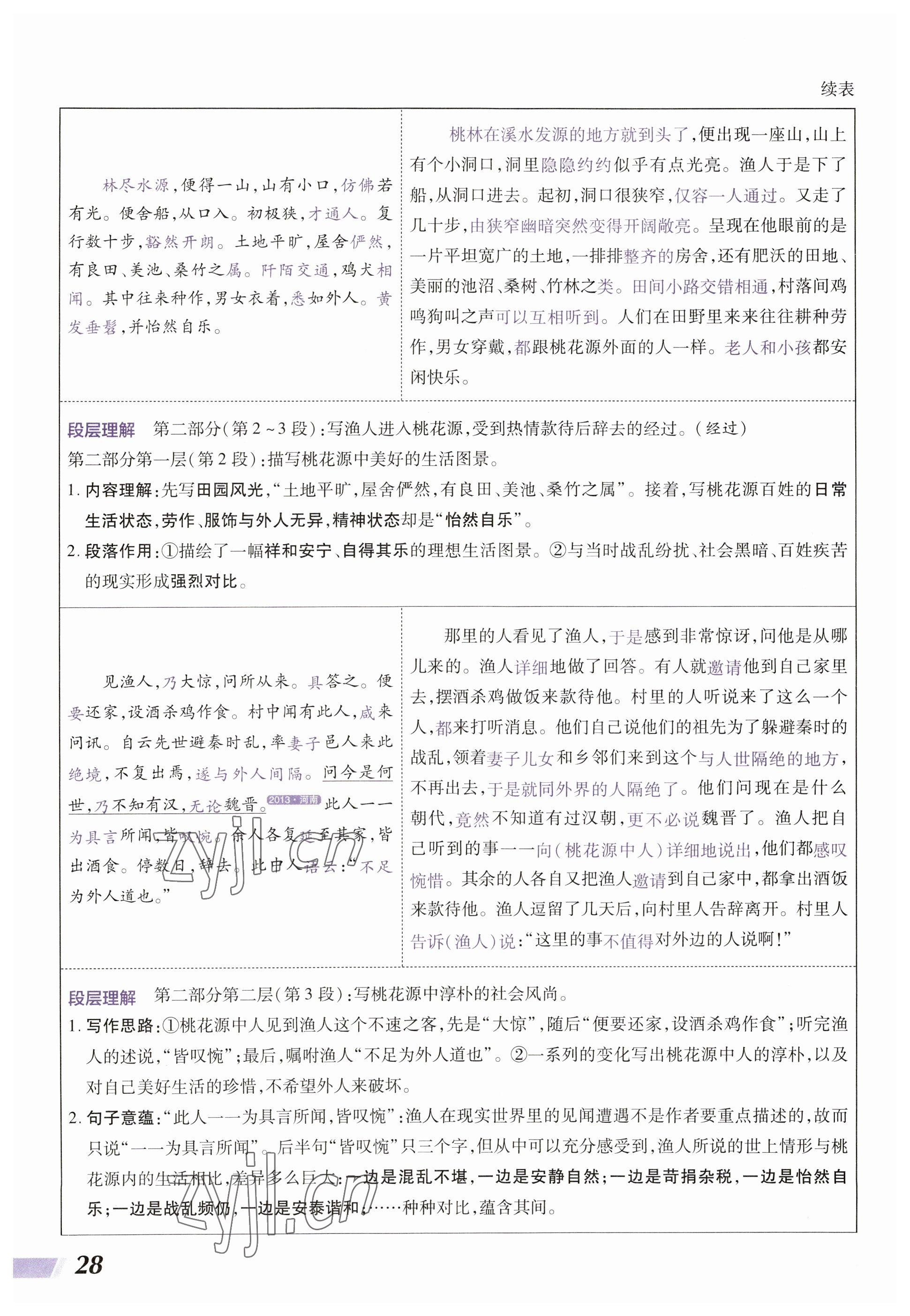 2023年中考通语文河南专版 参考答案第28页