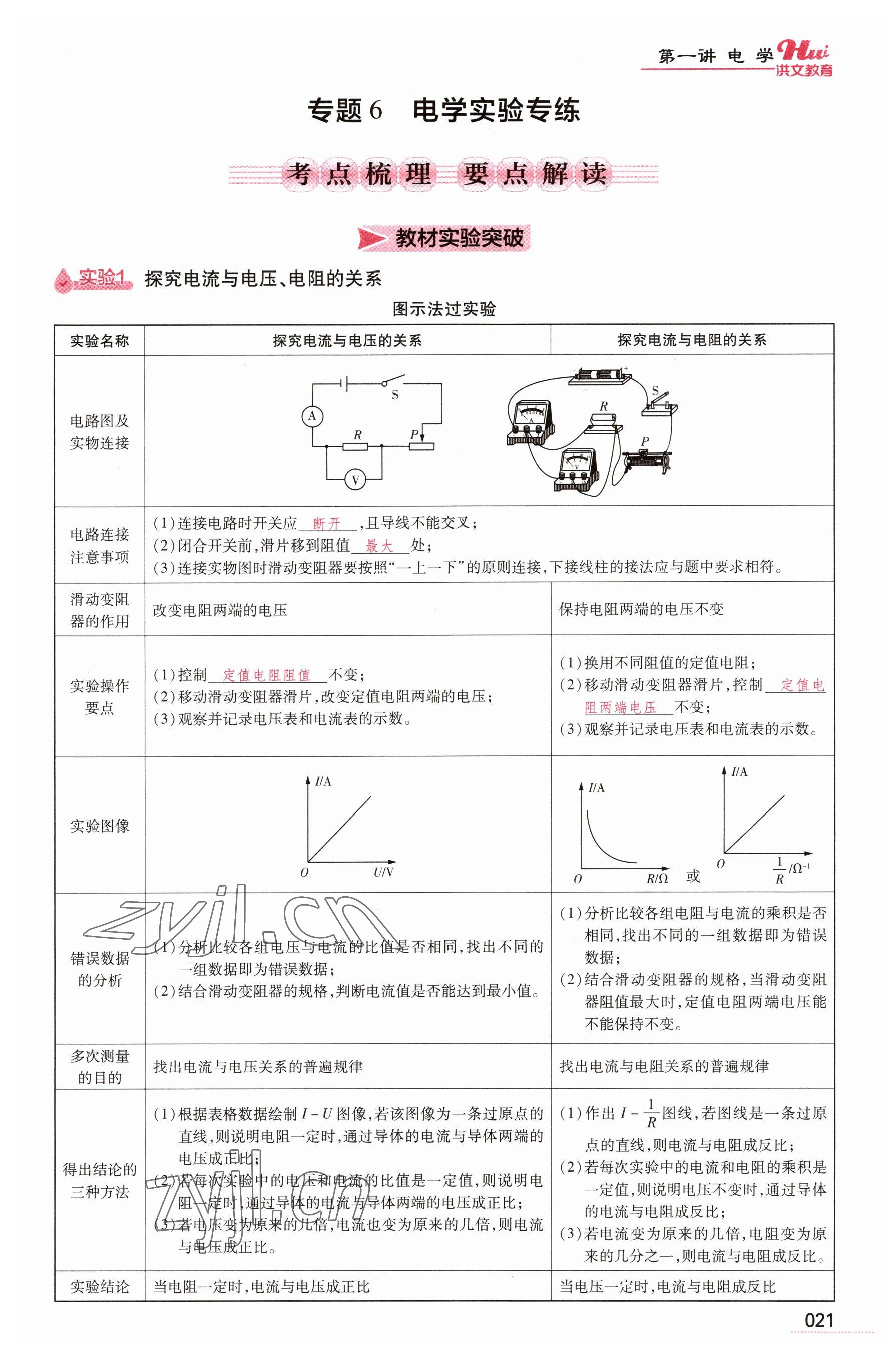 2023年洪文教育最新中考物理河南专版 参考答案第21页