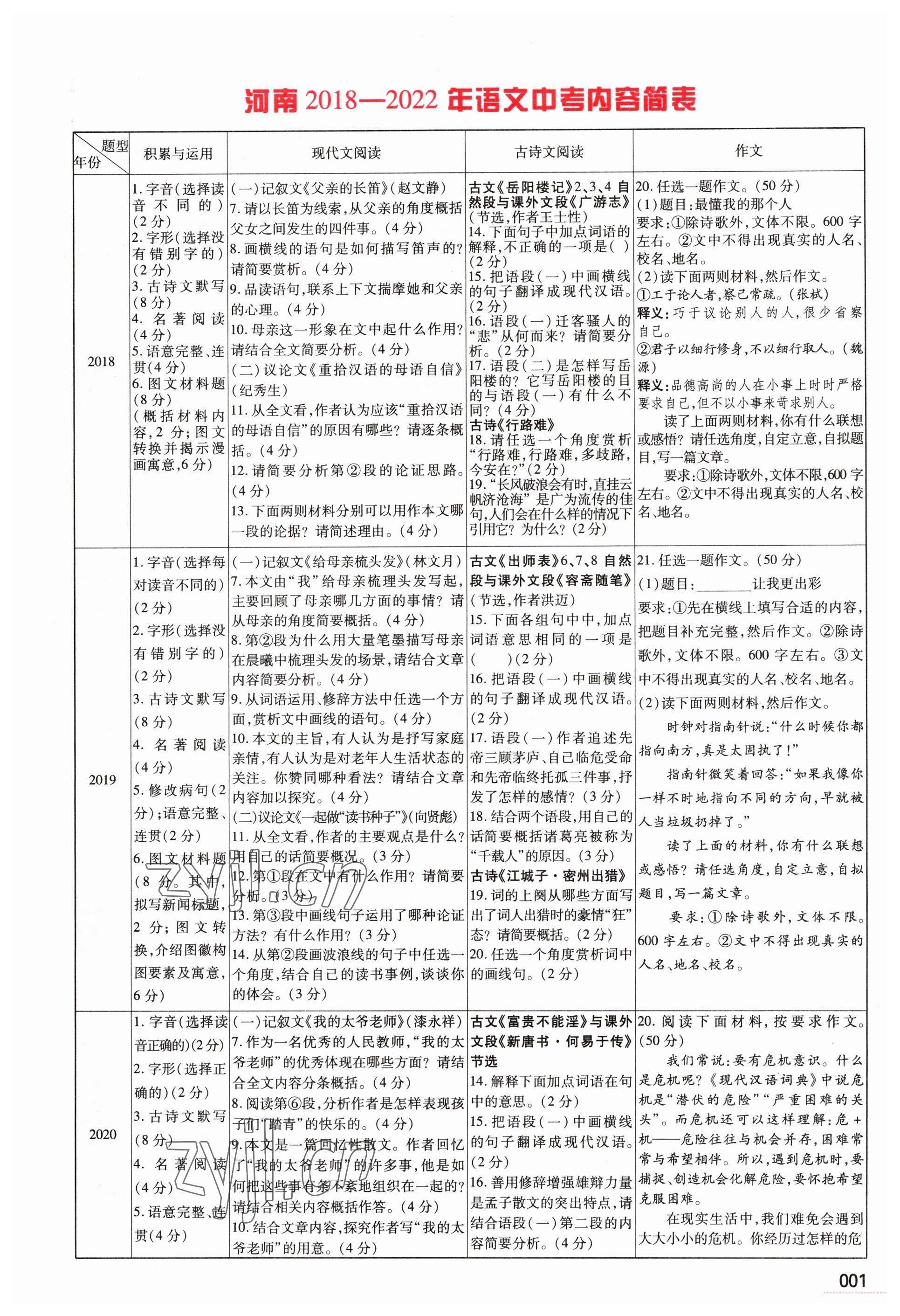 2023年洪文教育最新中考語(yǔ)文河南專(zhuān)版 參考答案第1頁(yè)