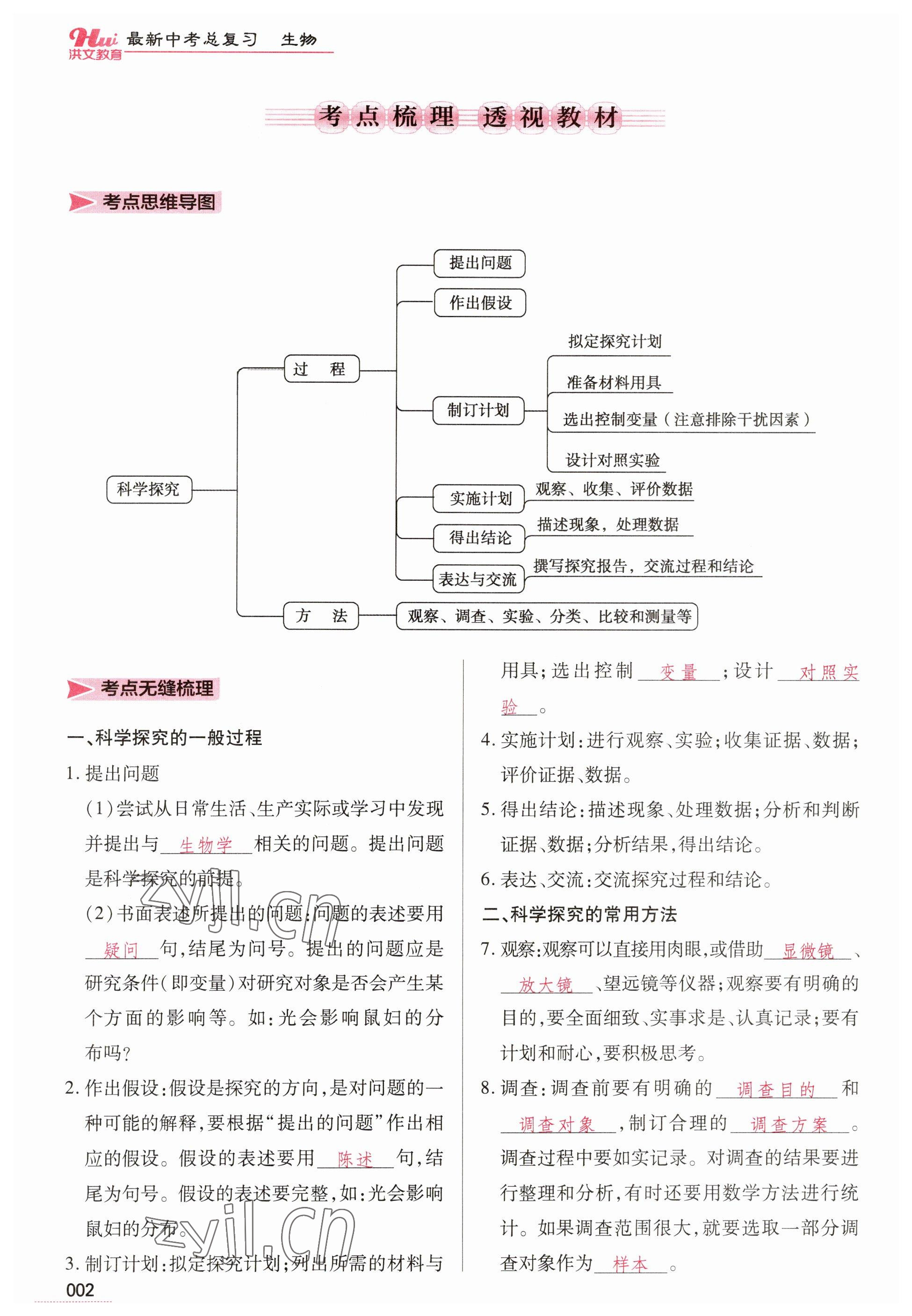 2023年洪文教育最新中考生物河南專版 參考答案第2頁