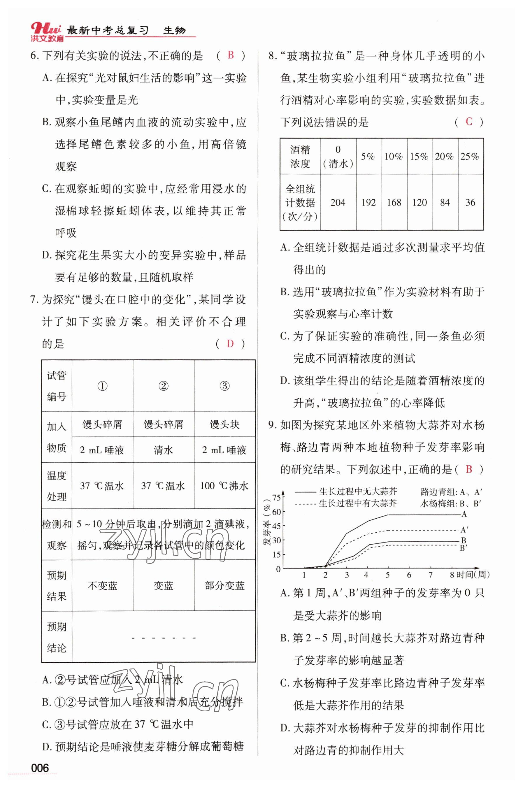 2023年洪文教育最新中考生物河南專版 參考答案第6頁