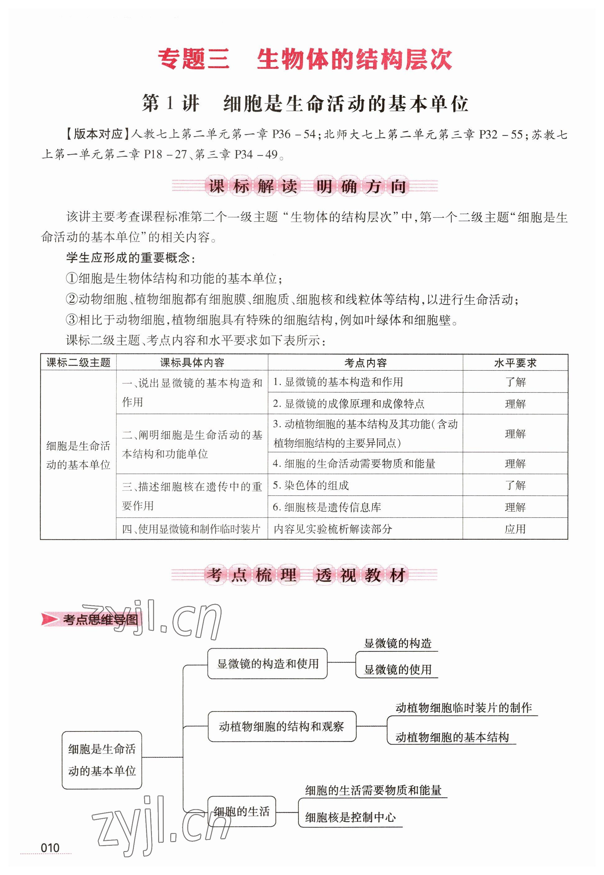 2023年洪文教育最新中考生物河南專版 參考答案第10頁