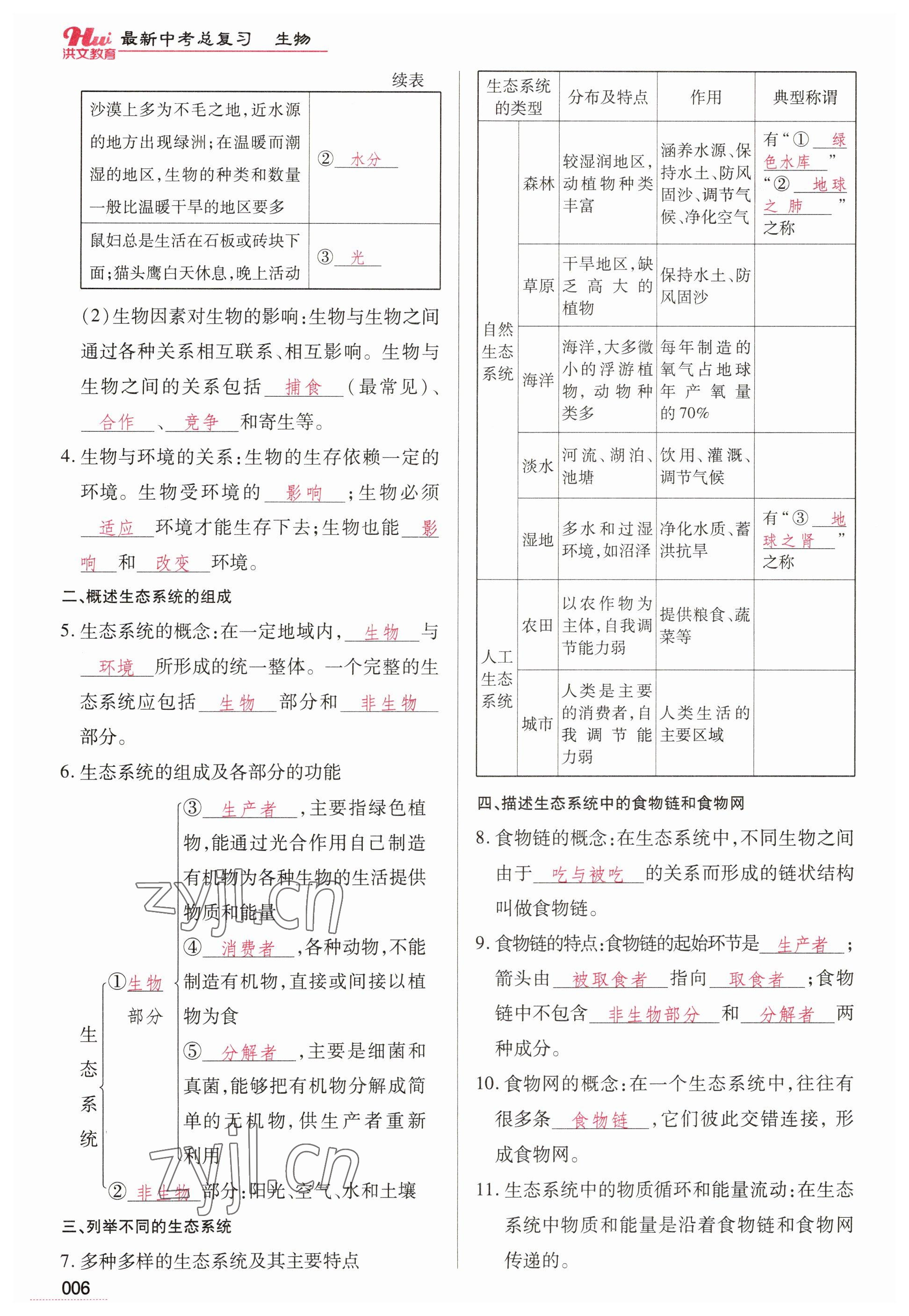 2023年洪文教育最新中考生物河南專版 參考答案第6頁