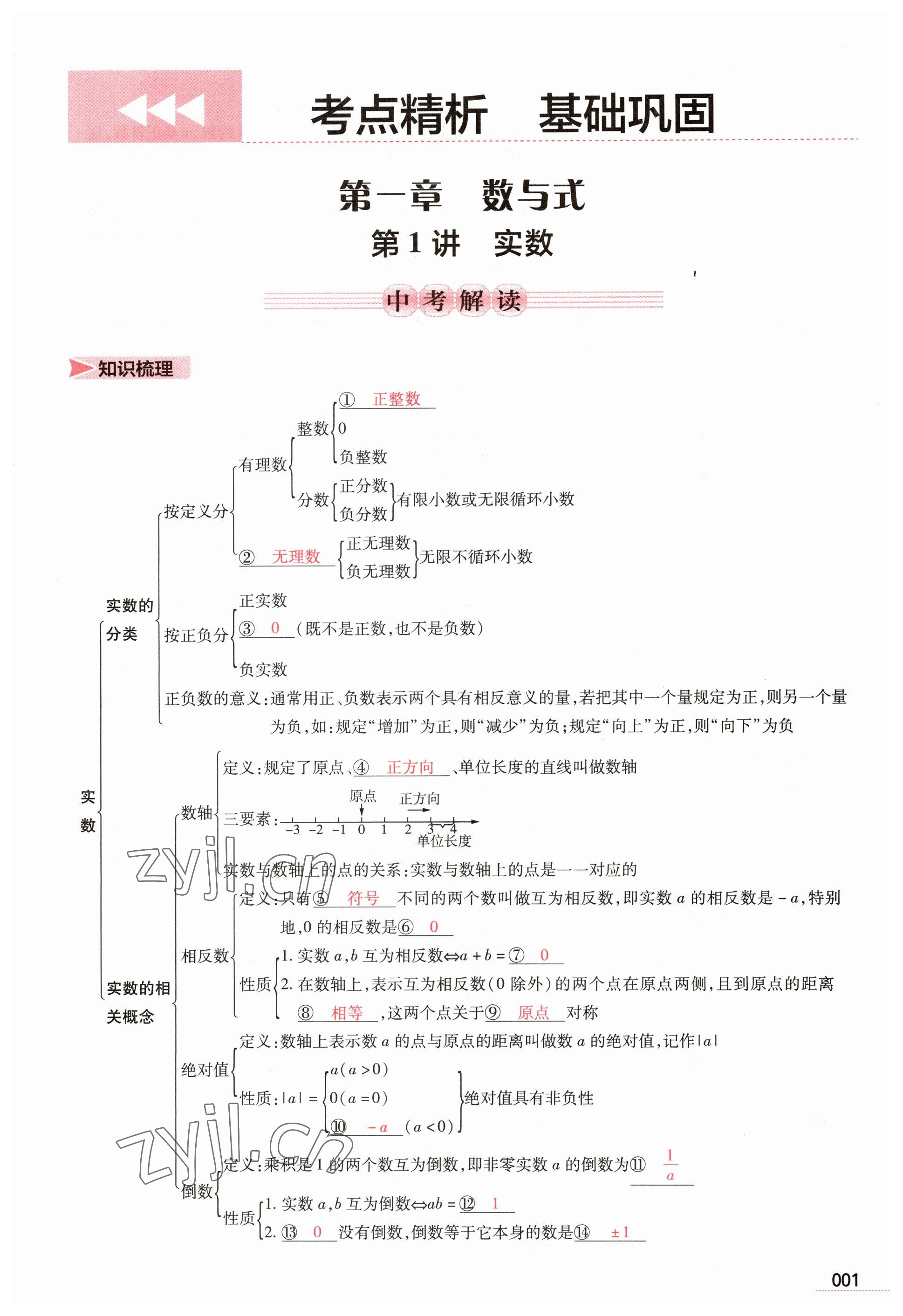 2023年洪文教育最新中考數(shù)學(xué)河南專版 參考答案第1頁(yè)