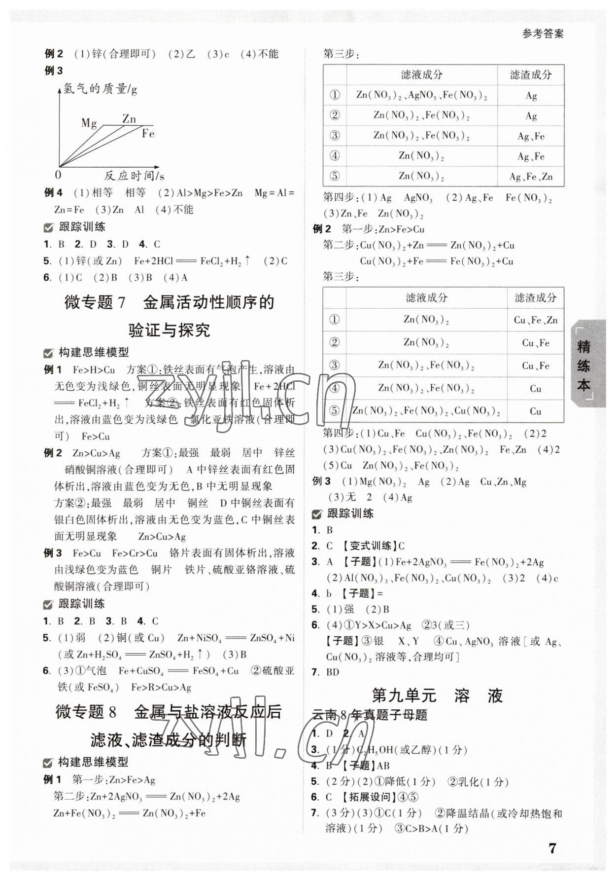 2023年萬(wàn)唯中考試題研究九年級(jí)化學(xué)云南專版 參考答案第7頁(yè)