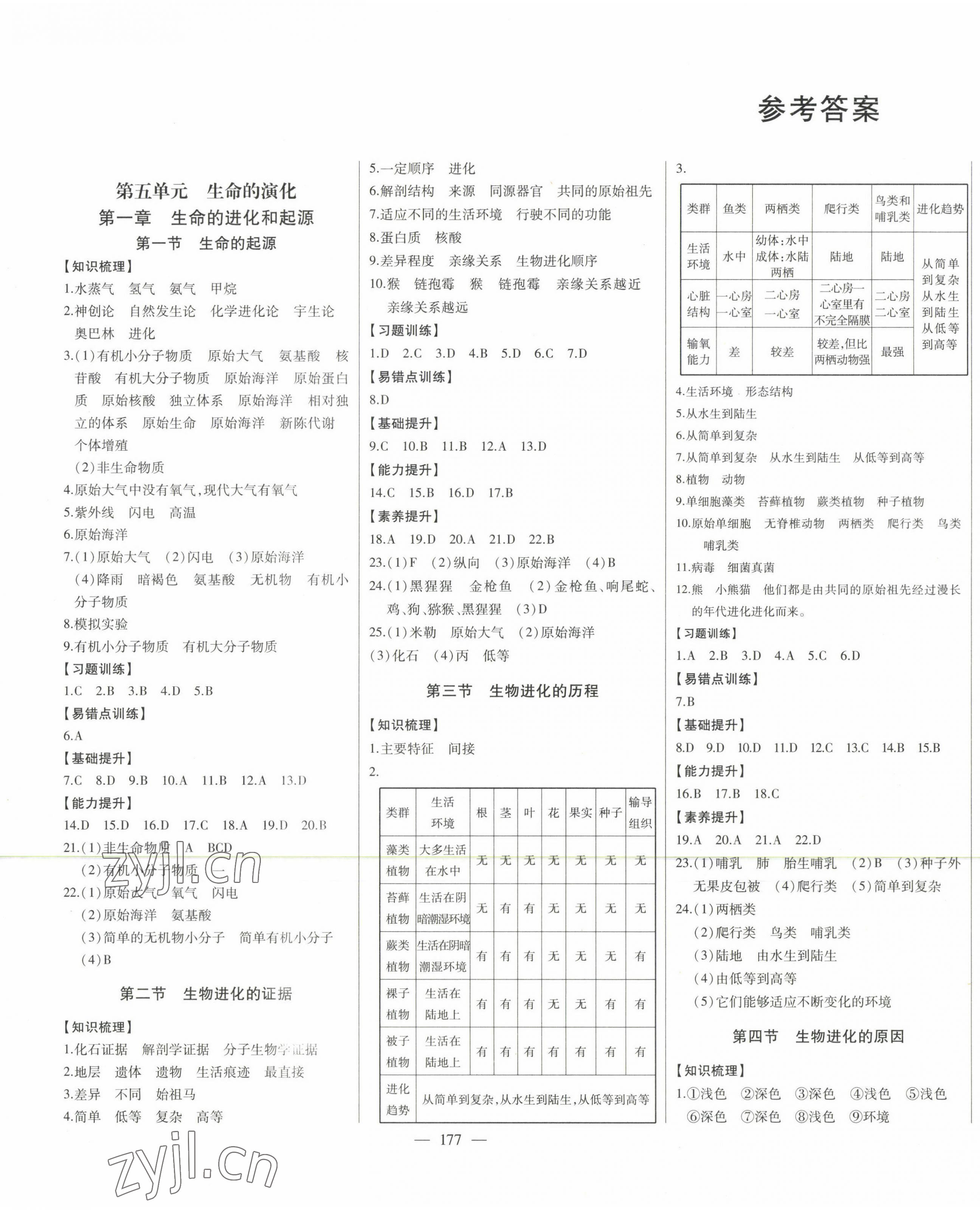 2023年初中新課標(biāo)名師學(xué)案智慧大課堂八年級生物下冊濟(jì)南版 第1頁