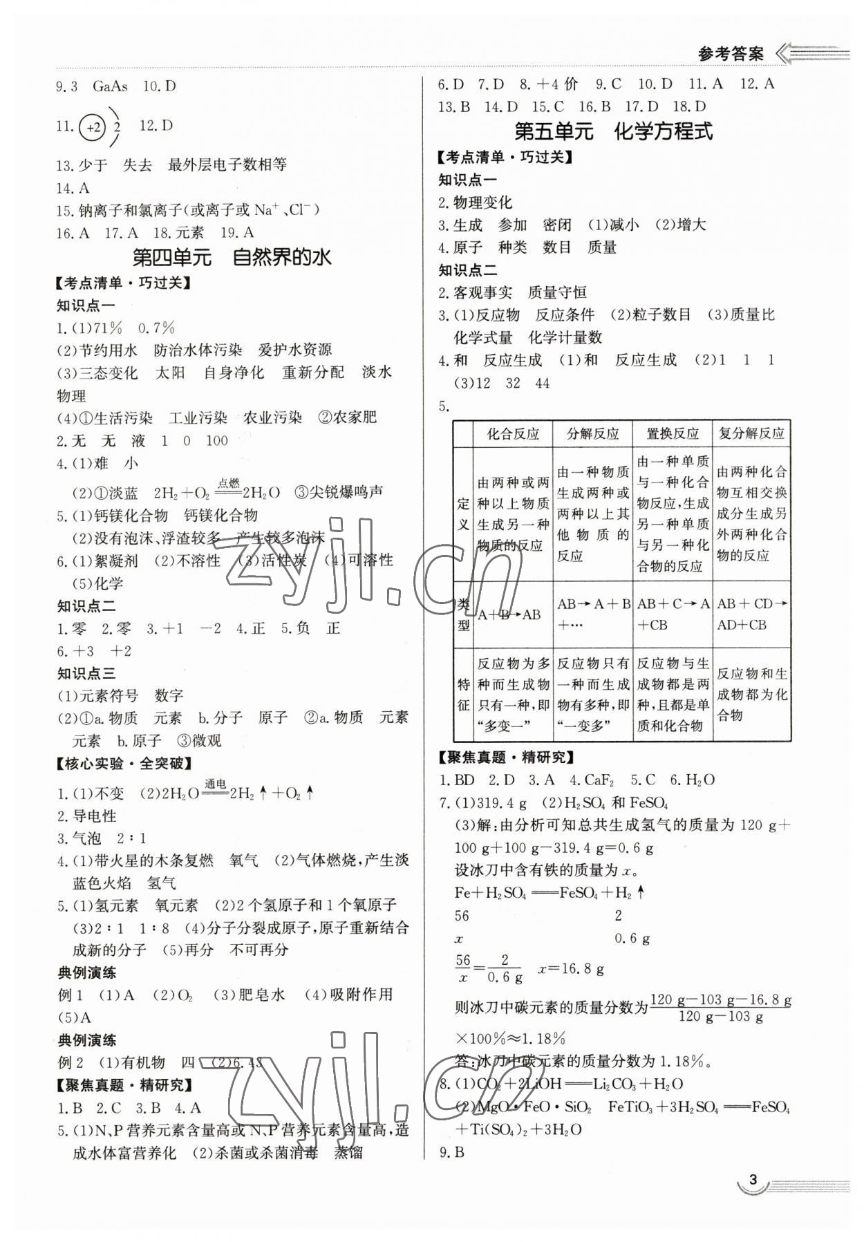 2023年中考零距離化學(xué) 第3頁(yè)