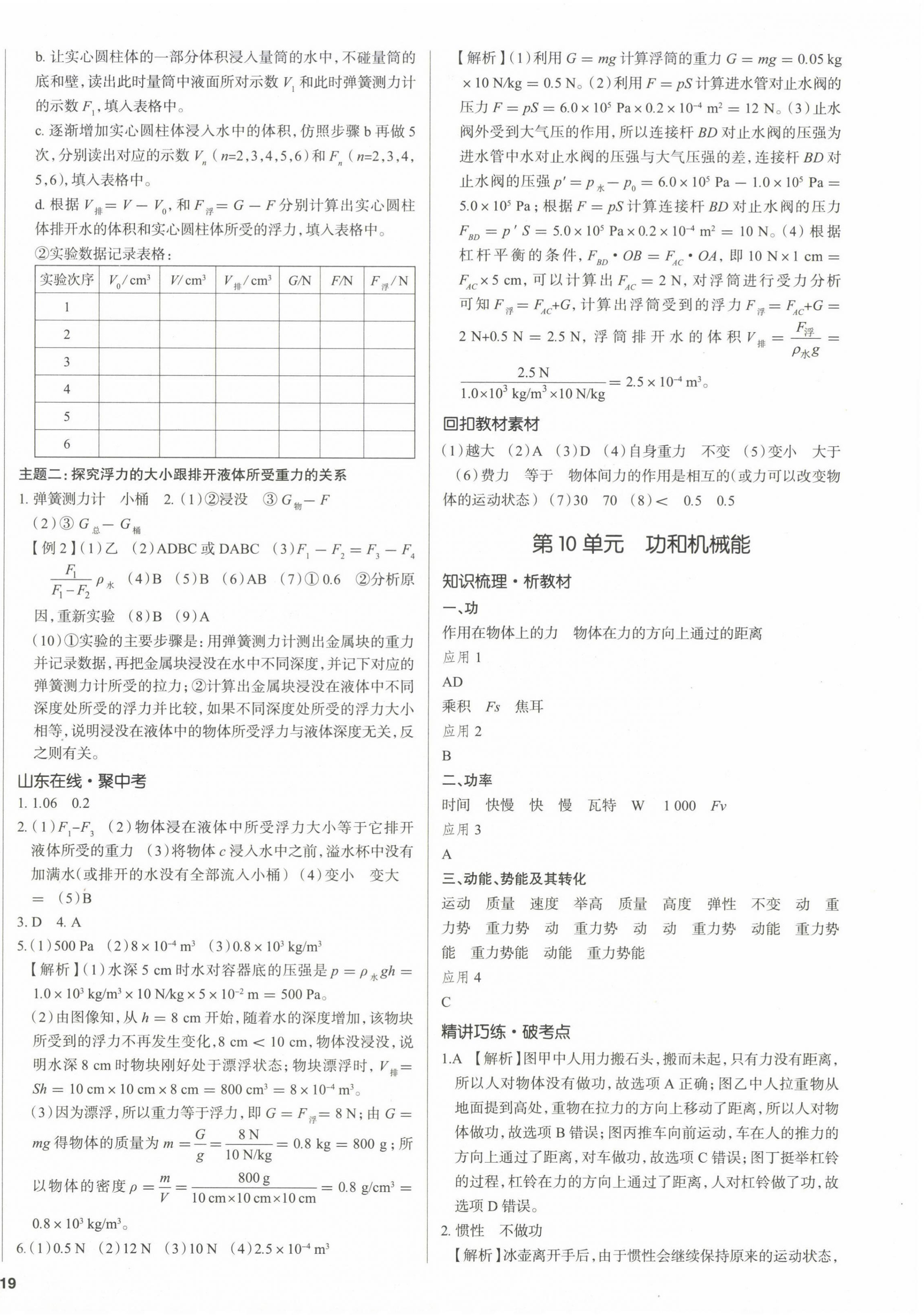 2023年中考零距離物理 第14頁(yè)