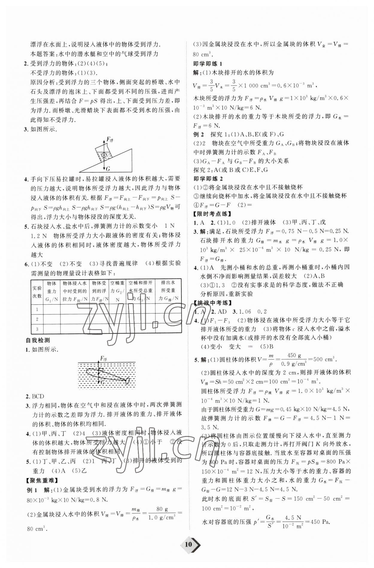 2023年優(yōu)加學(xué)案贏在中考物理濰坊專版 參考答案第10頁