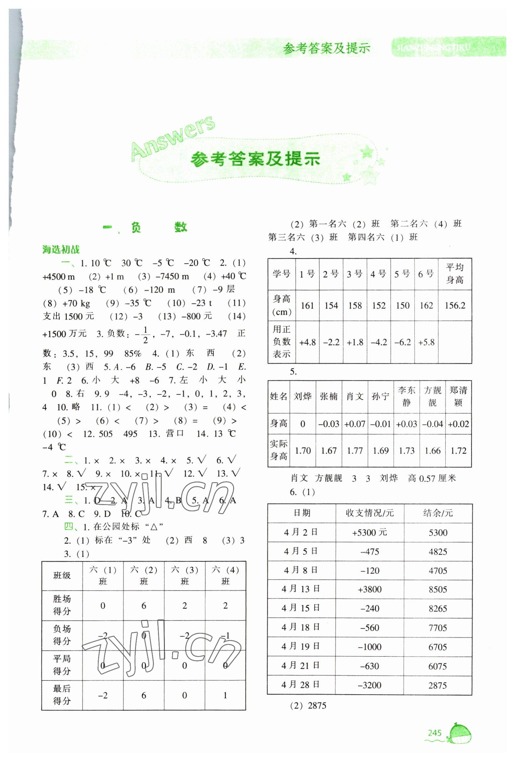 2023年尖子生题库六年级数学下册人教版 第1页