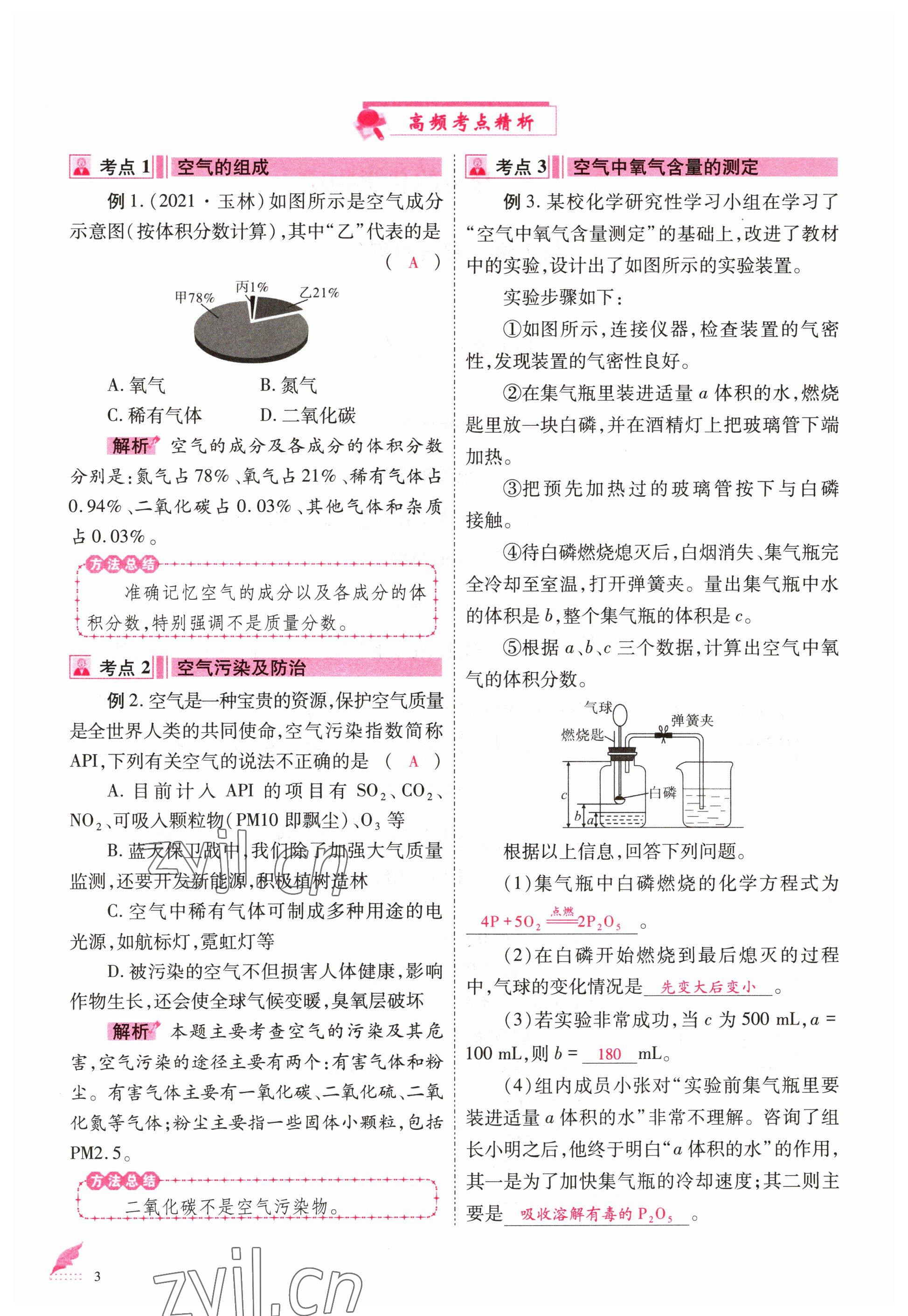 2023年優(yōu)課堂給力A加中考化學(xué)總復(fù)習(xí) 參考答案第2頁